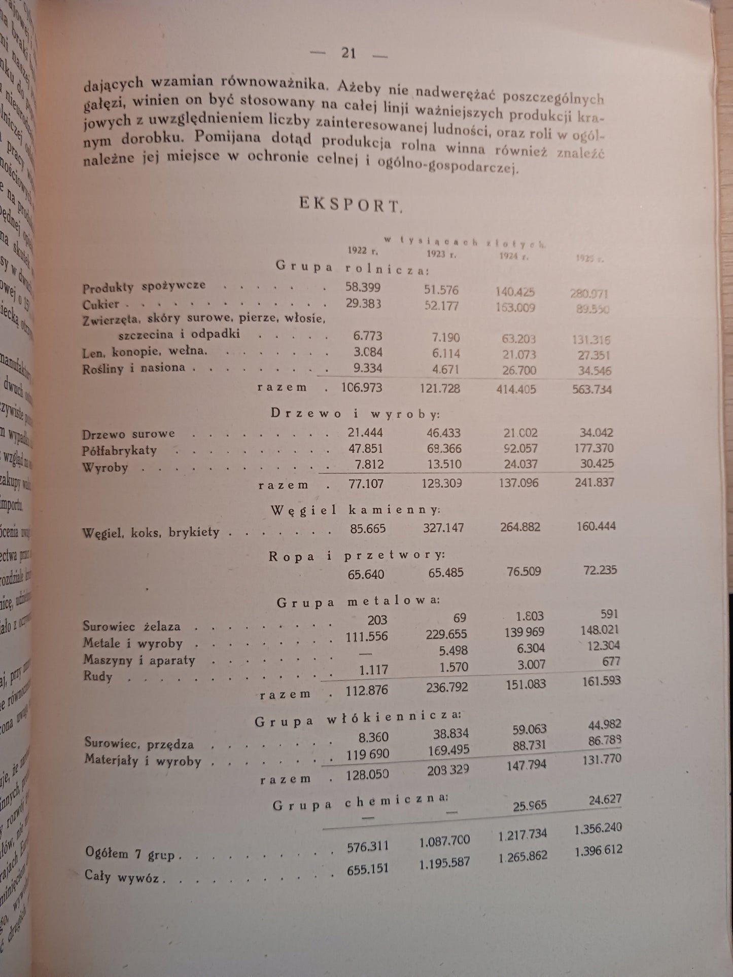 O programie gospodarczym Polski Stanisław Rościszewski [Warszawa 1926]
