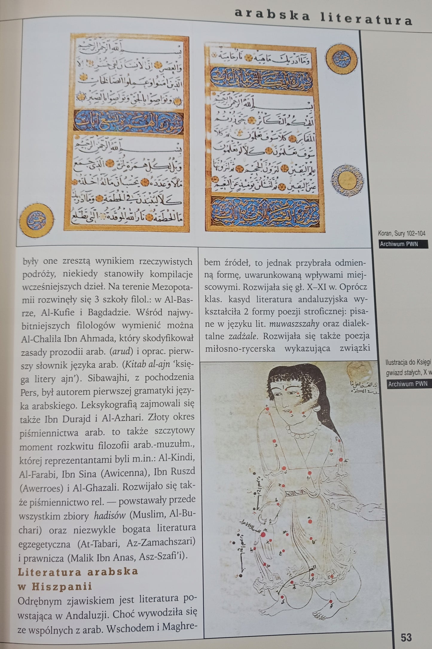 Literatura polska, Literatura świata Praca zbiorowa [zestaw]