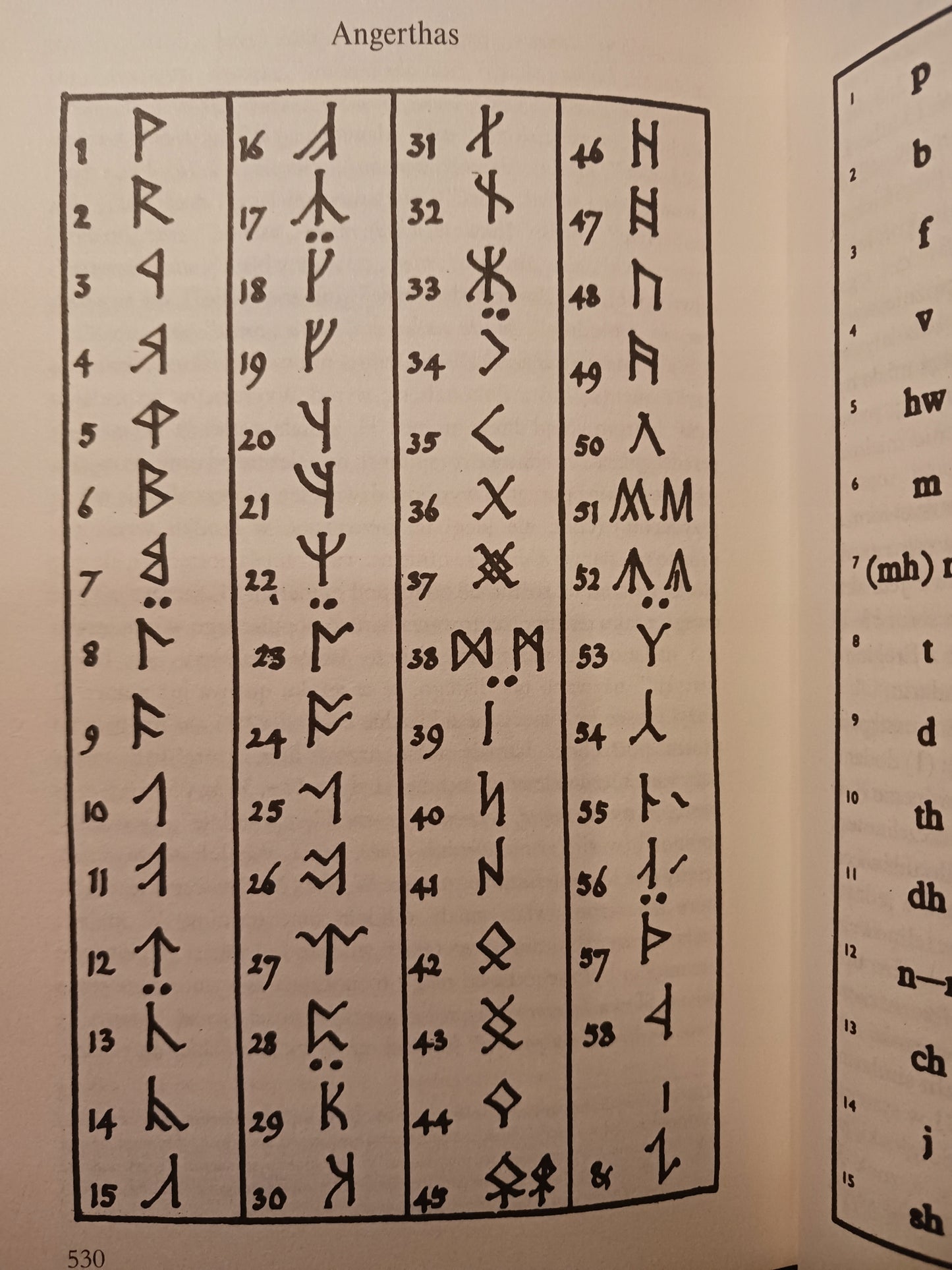 Władca pierścieni Tom I, II i III J.R.R. Tolkien [zestaw]