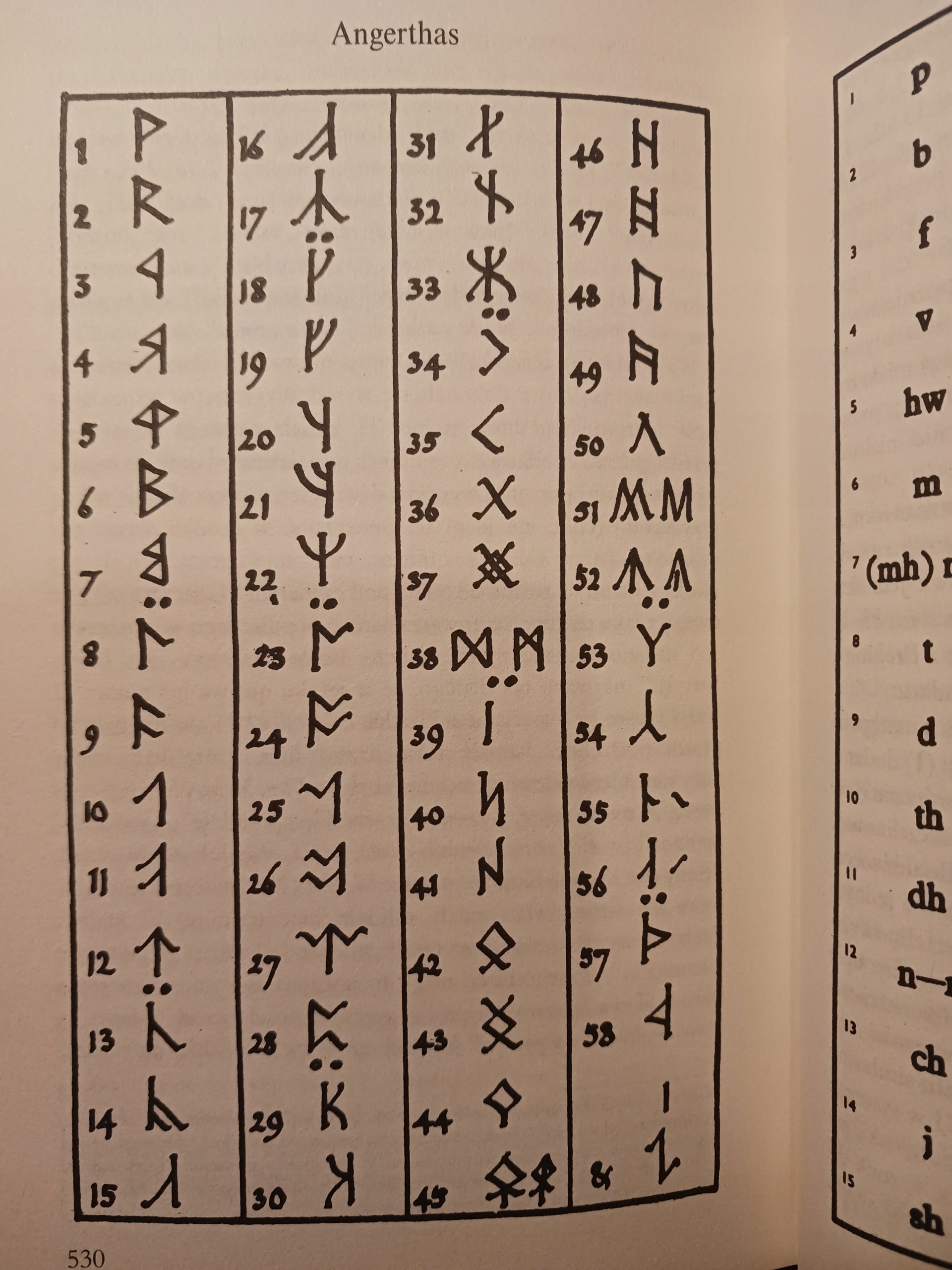 Władca pierścieni Tom I, II i III J.R.R. Tolkien [zestaw]
