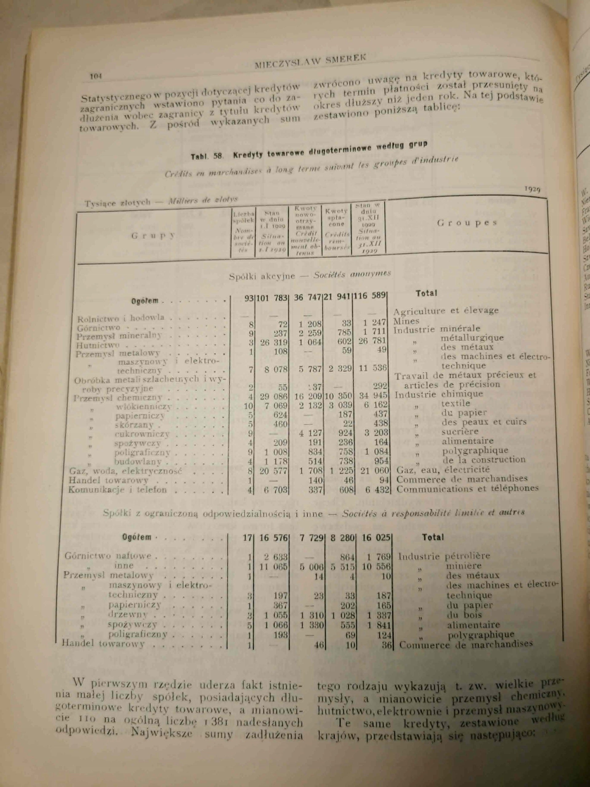 Bilans płatniczy Polski za rok 1929, M. Smerek [1931][dedykacja]