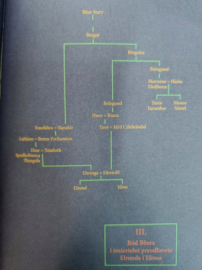 J.R.R. Tolkien, Silmarillion z ilustracjami autora [książka na prezent]
