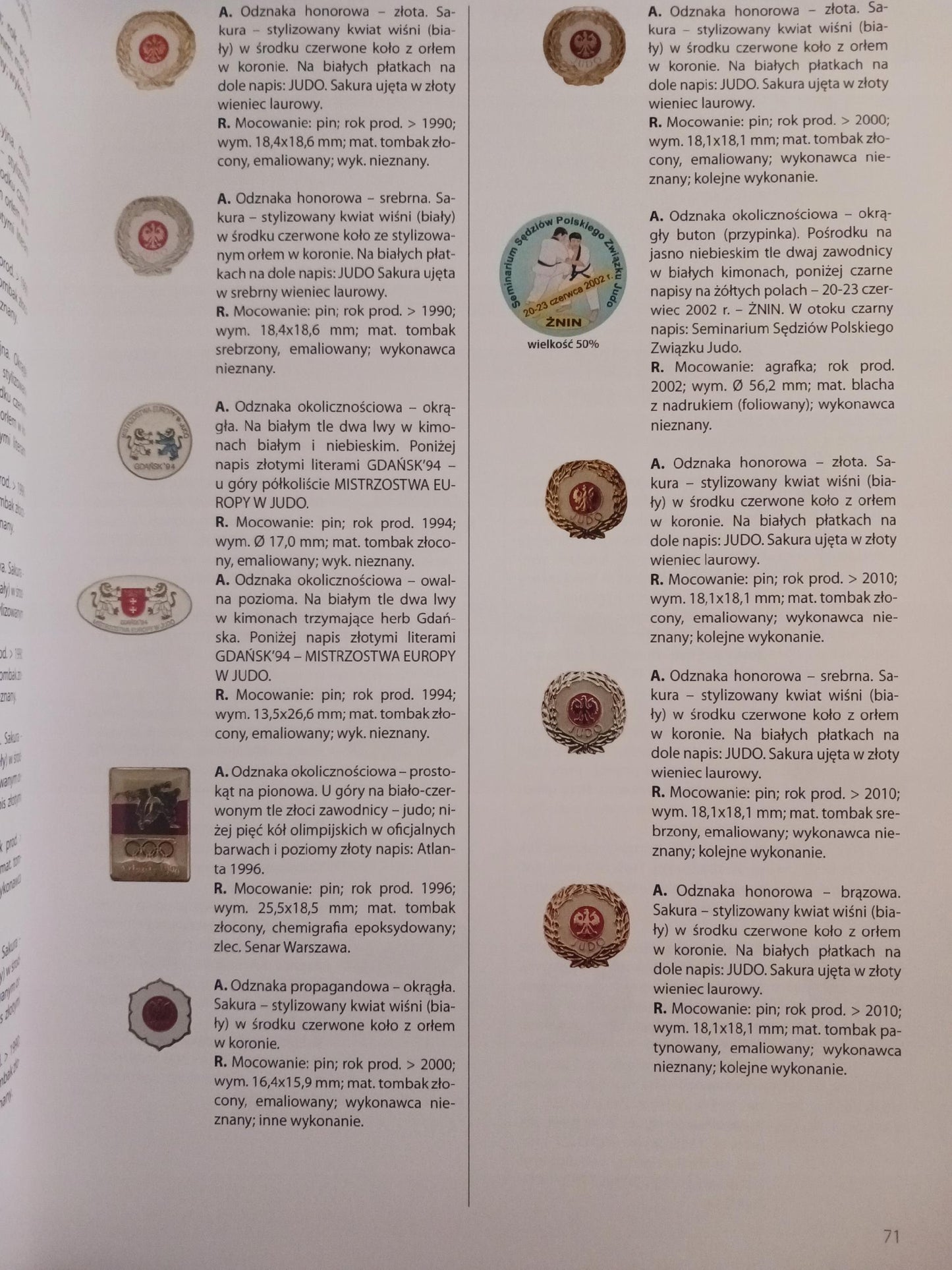 Odznaki polskich związków sportowych... Andrzej Szalewicz
