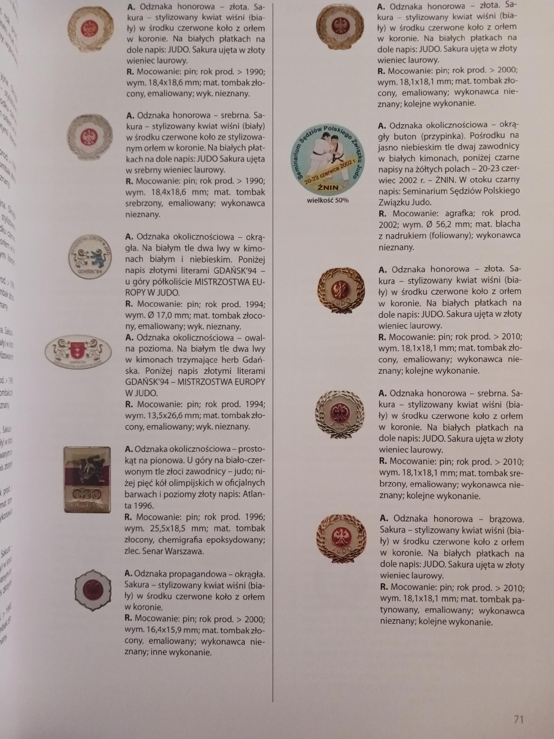 Odznaki polskich związków sportowych... Andrzej Szalewicz