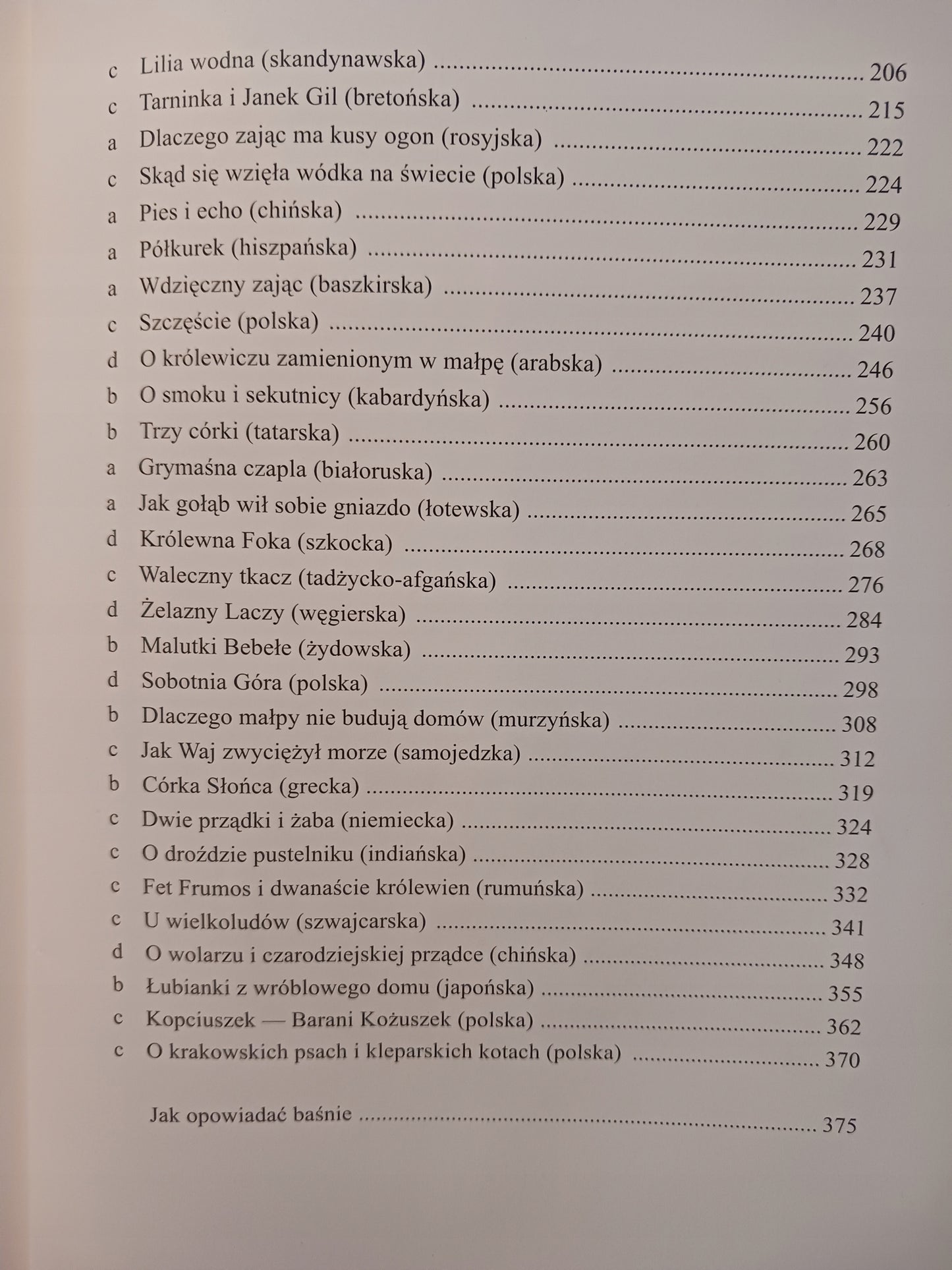Bajarka Opowiada. Zbiór Baśni Z Całego Świata Maria Niklewiczowa