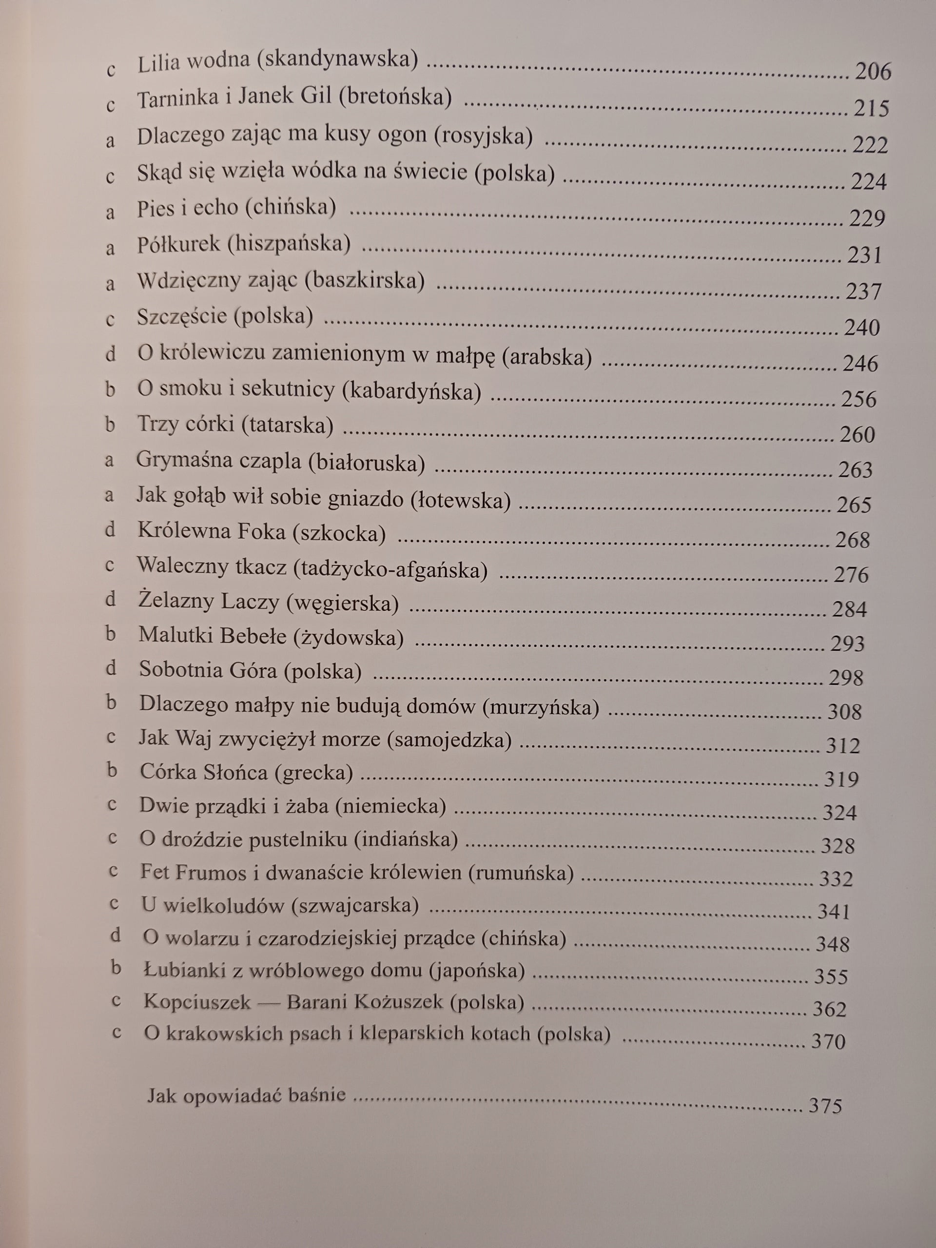 Bajarka Opowiada. Zbiór Baśni Z Całego Świata Maria Niklewiczowa