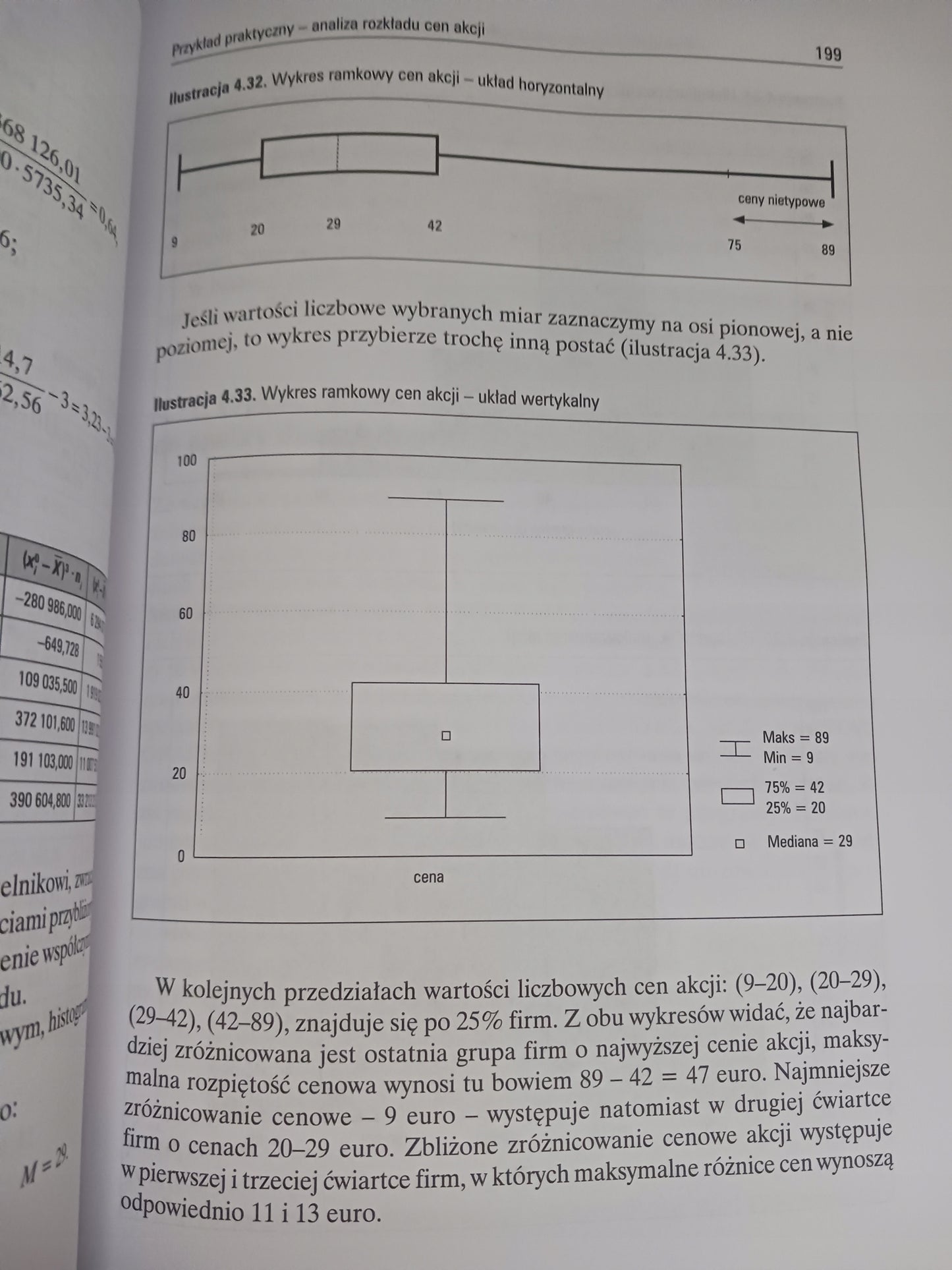 Statystyka dla menedżerów. Teoria i praktyka Anna Bielecka