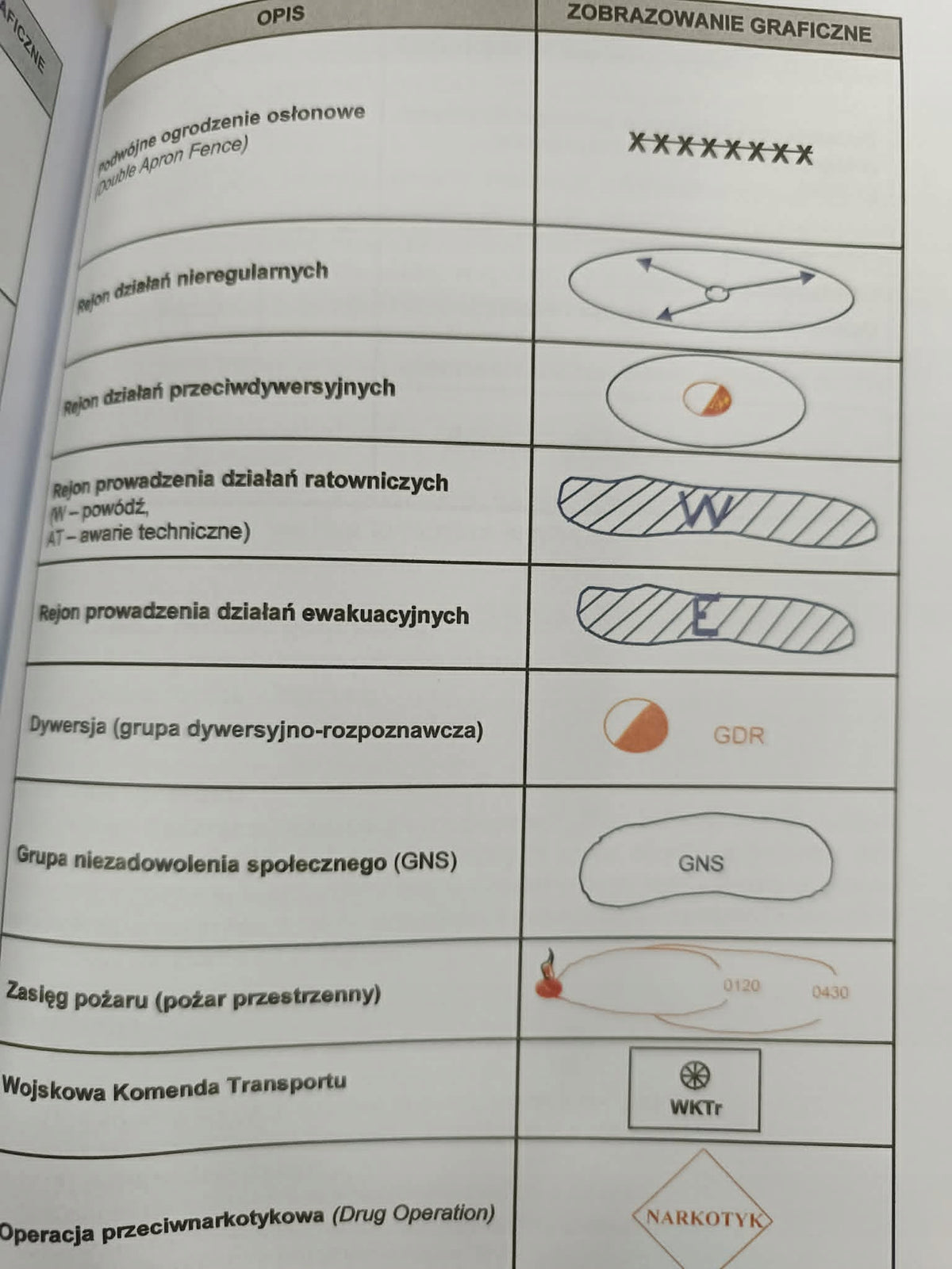 Podręcznik dowódcy batalionu, Janusz Kręckij, Jarosław Wołejszo