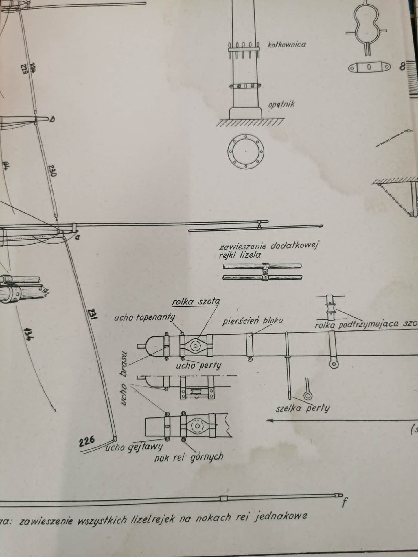 Plany modelarskie nr 4 [74]. Dwumiesięcznik Ligi Obrony Kraju [1976]