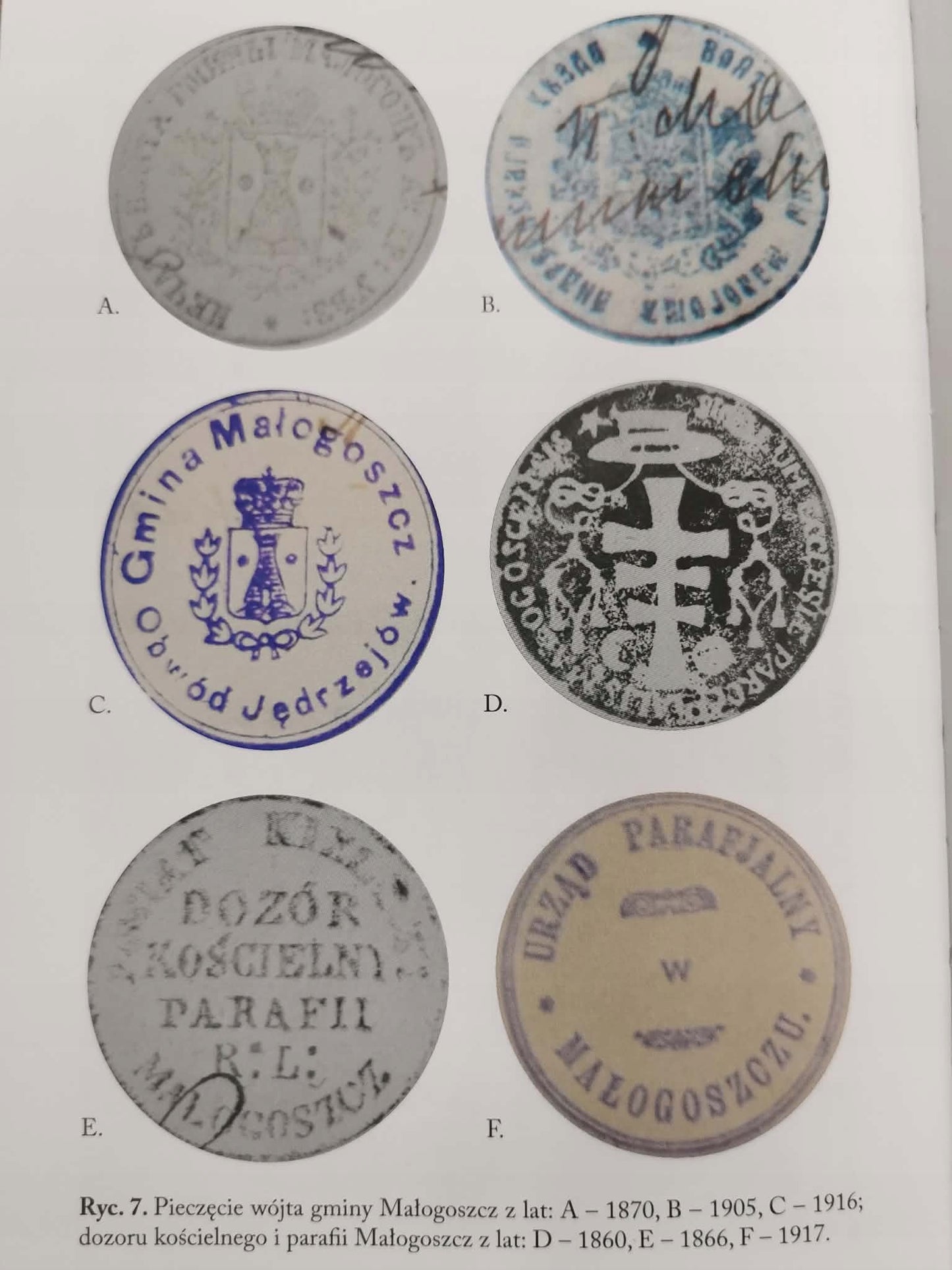Małogoszcz w dobie zaborów 1795-1918, Krzysztof Ślusarek