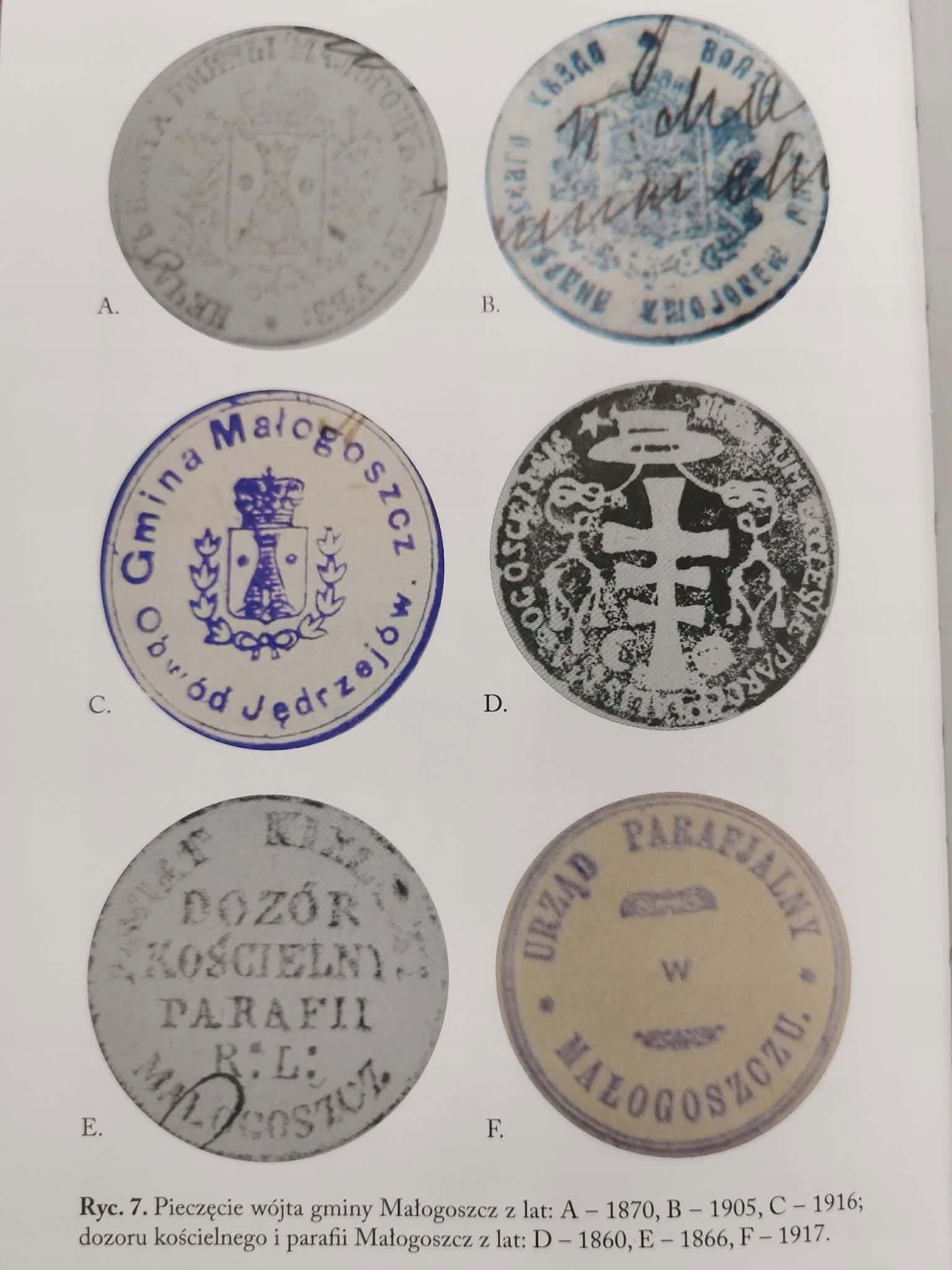 Małogoszcz w dobie zaborów 1795-1918, Krzysztof Ślusarek