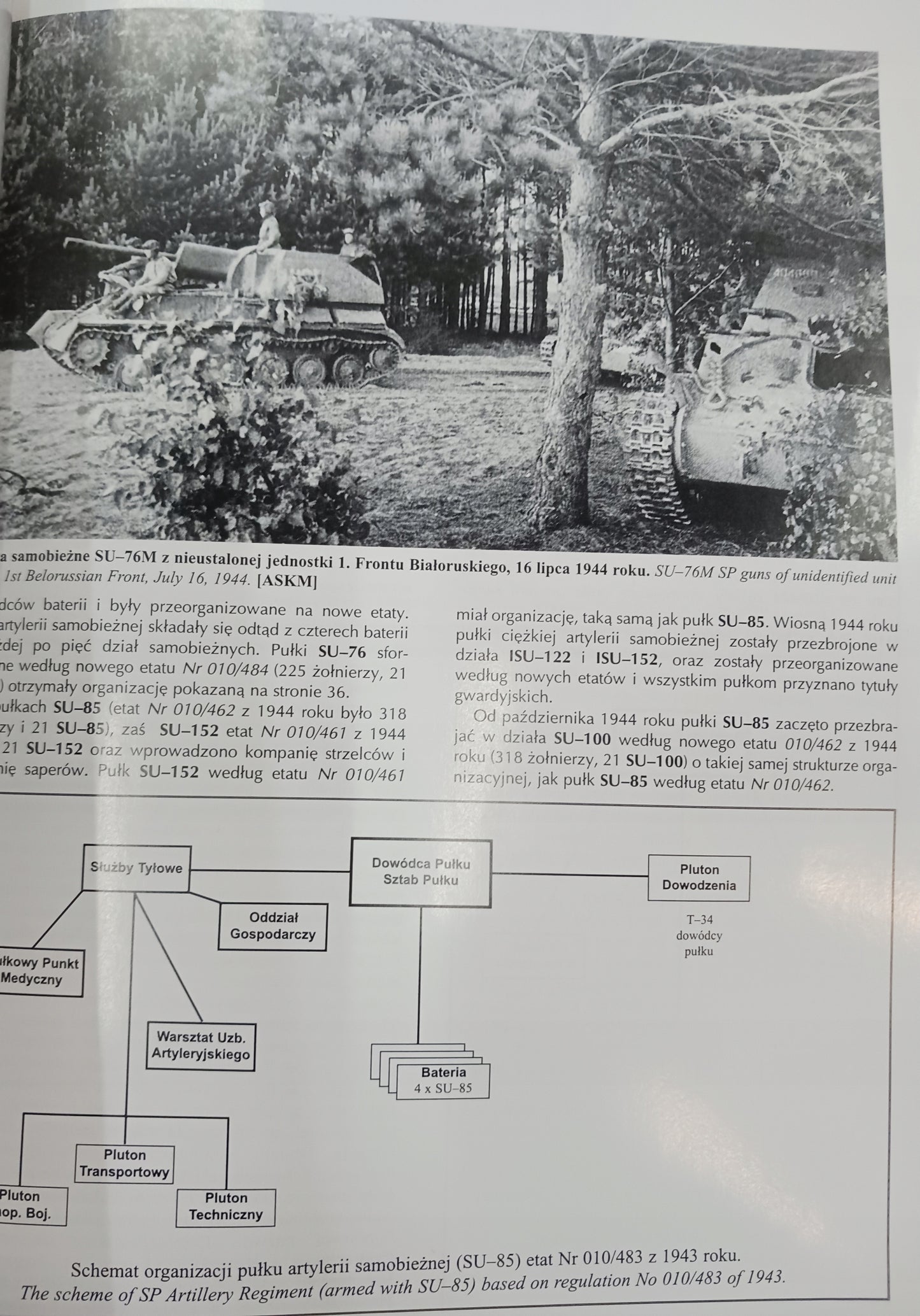 Sowiecka artyleria samobieżna 1941-1945 Maksym Kołomyjec Michaił Makarow