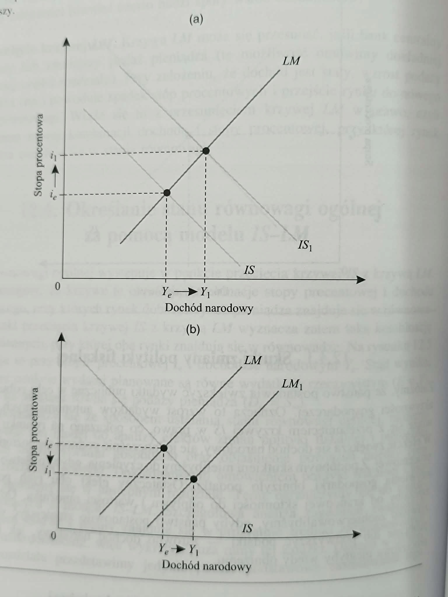 Makroekonomia Mankiw N. Gregory, Taylor P. Mark