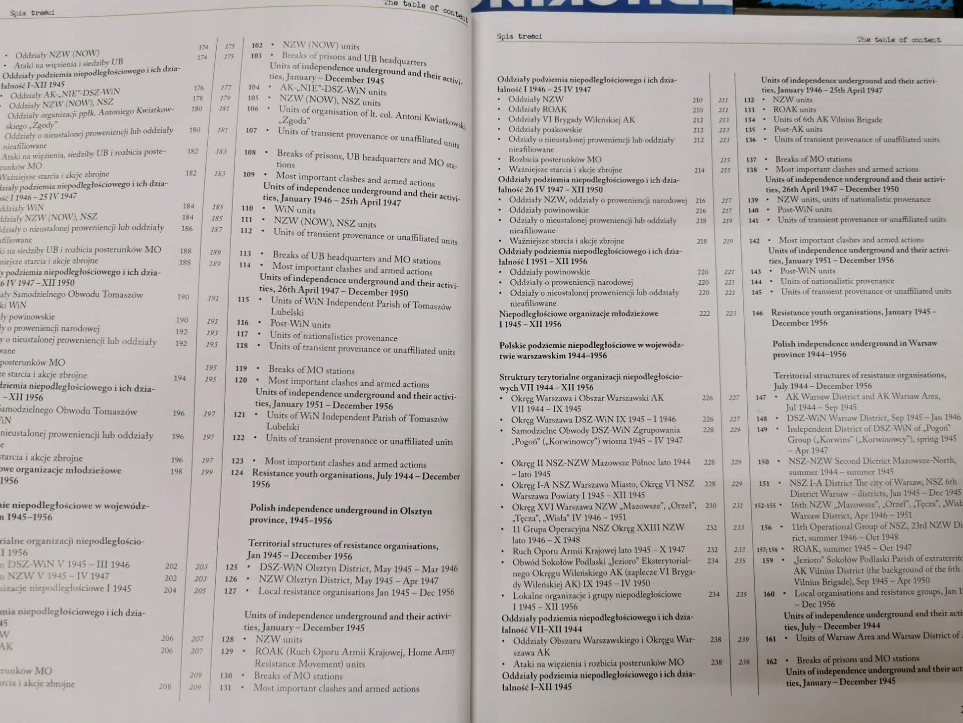 Atlas polskiego podziemia niepodległościowego 1944-1956