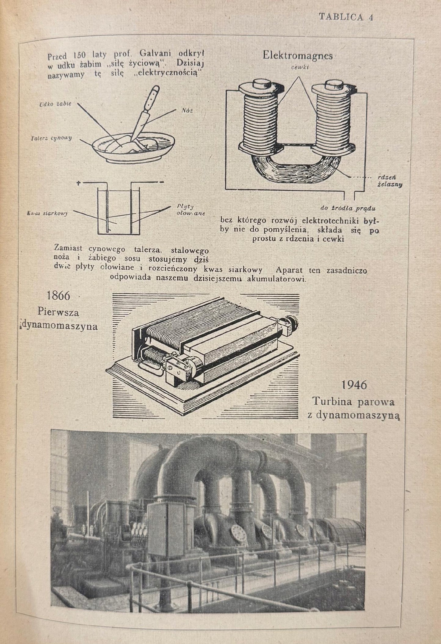 300 000 km na sekundę z Drem Wszędobylskim [1947]