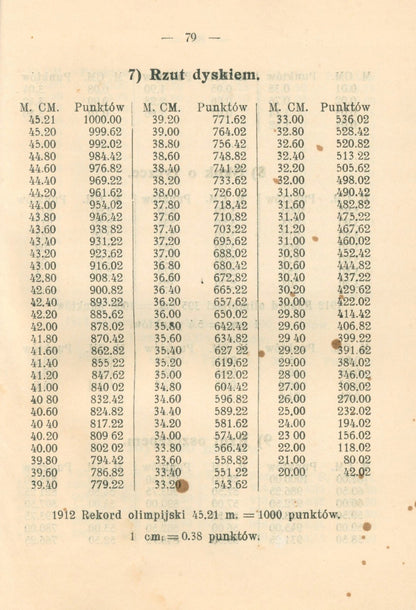 d15fc79e4758aa9fb1ea91f23ff7e0b0