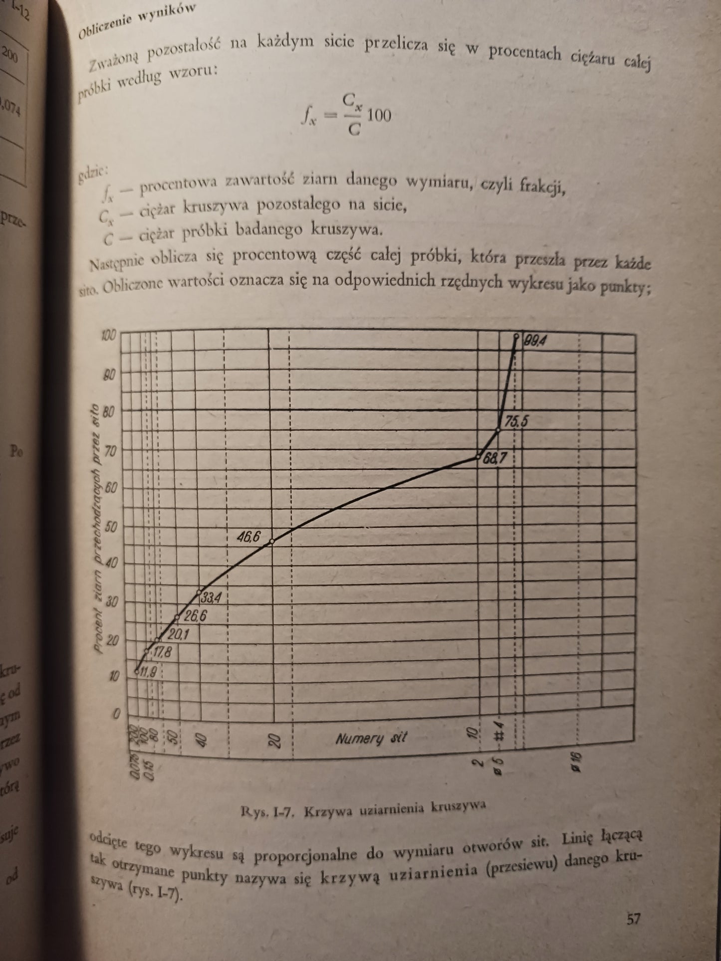 Pracownia materiałów drogowych Witold Dębski
