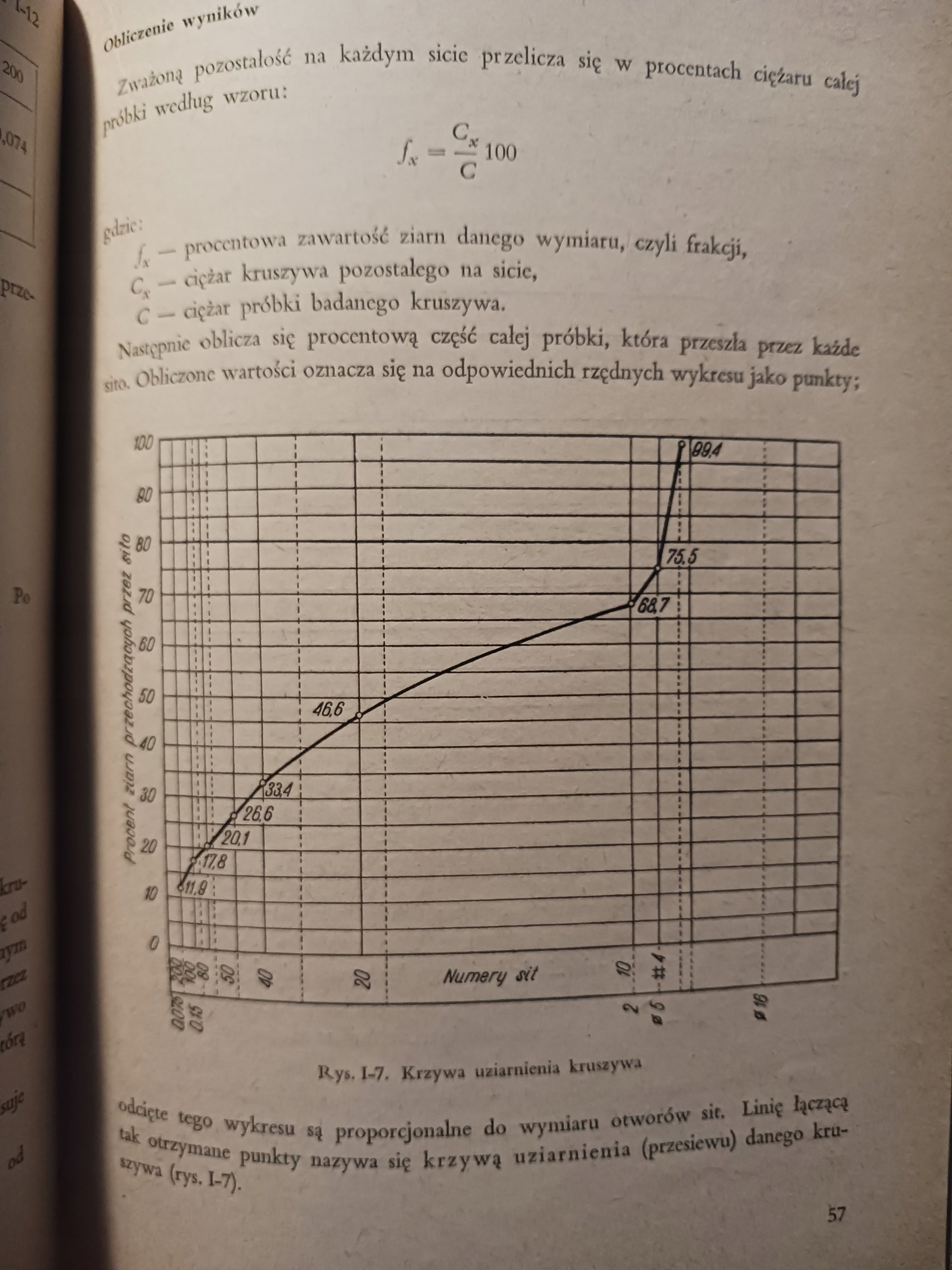 Pracownia materiałów drogowych Witold Dębski