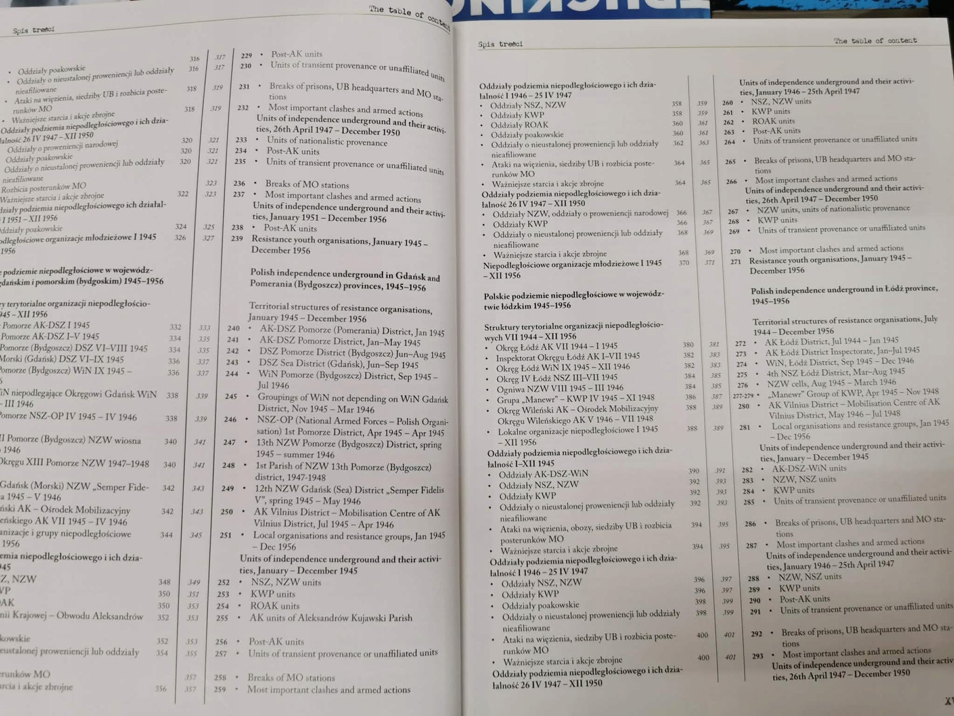 Atlas polskiego podziemia niepodległościowego 1944-1956