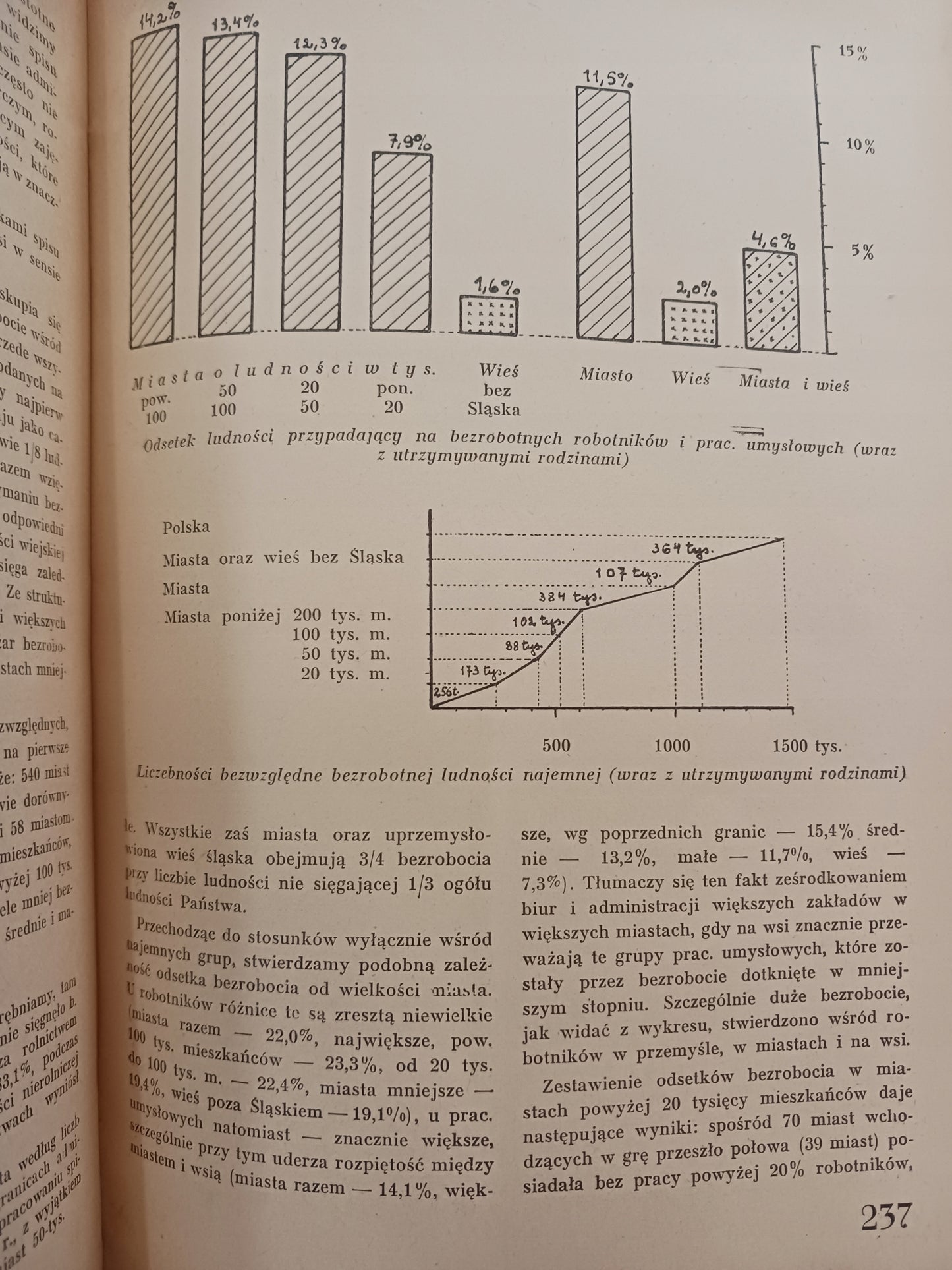 Wiedza i życie zeszyt 4 kwiecień 1939 rok XIV miesięcznik