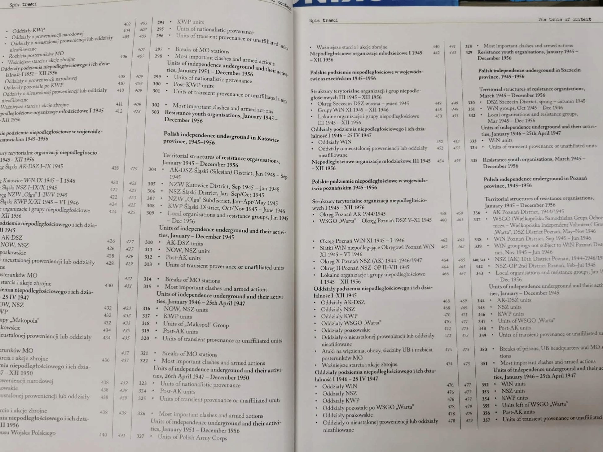 Atlas polskiego podziemia niepodległościowego 1944-1956