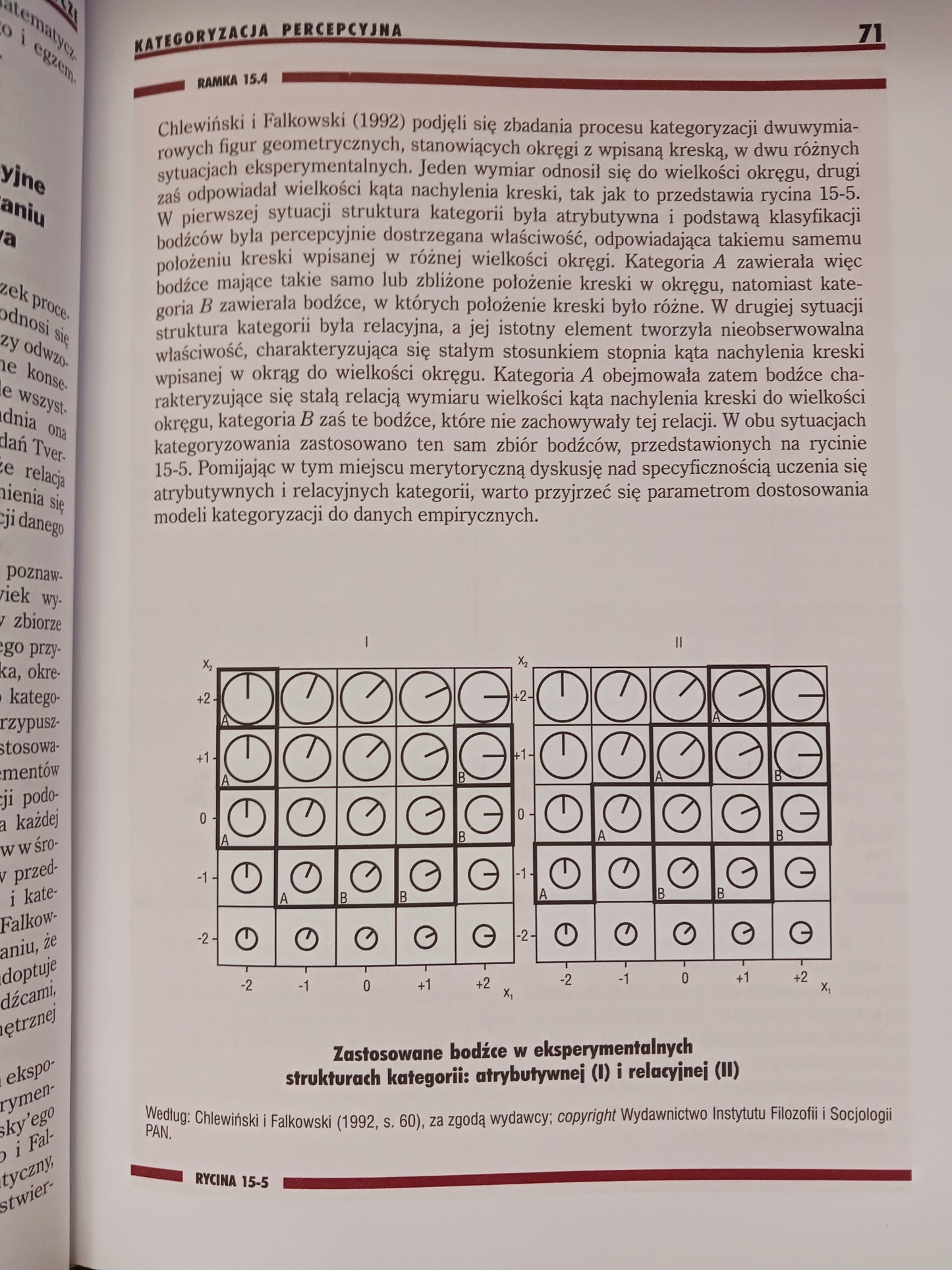 Psychologia. Podręcznik akademicki. T. 2 Jan Strelau