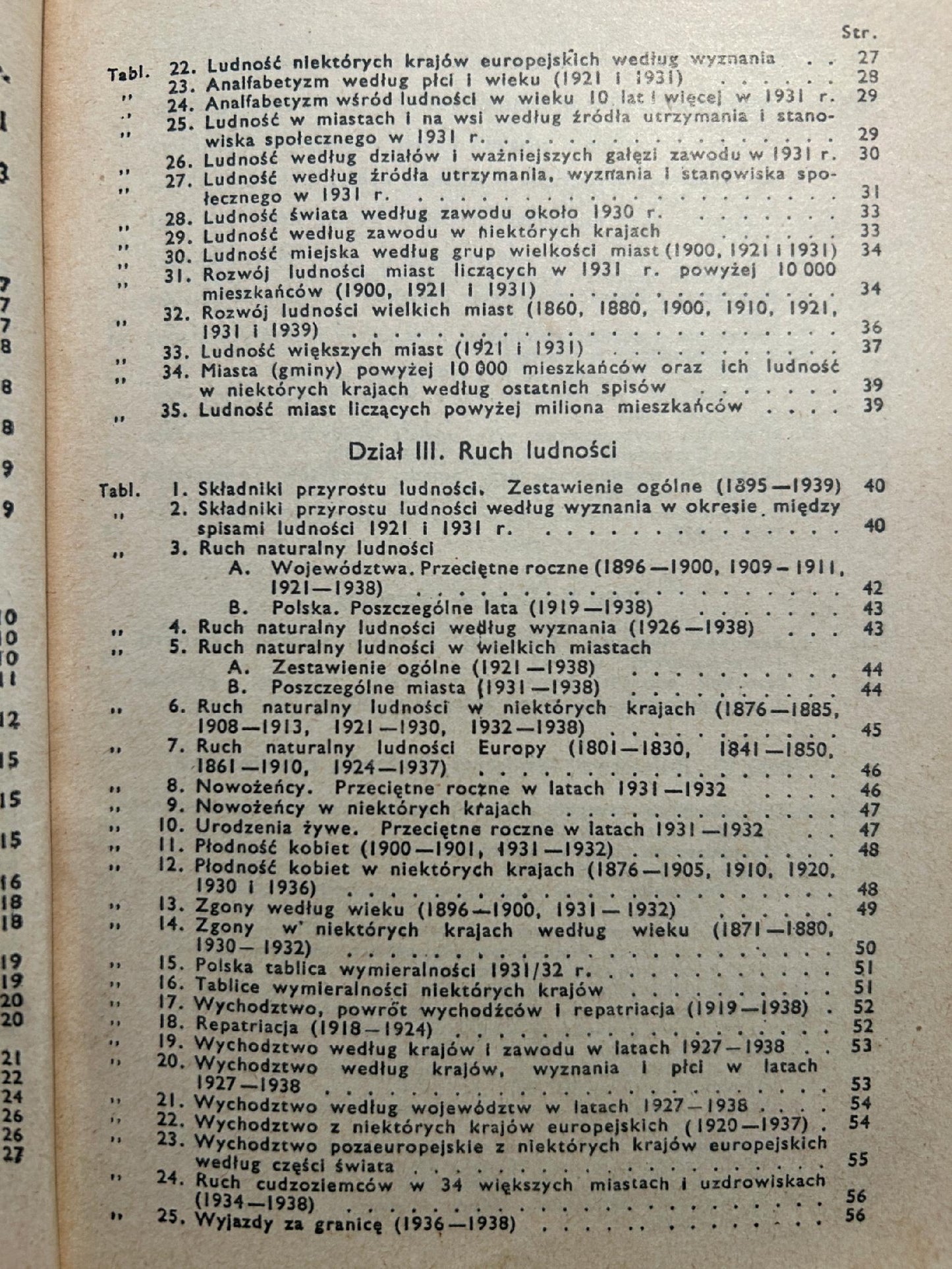 Mały rocznik statystyczny 1939 r. - Rok X