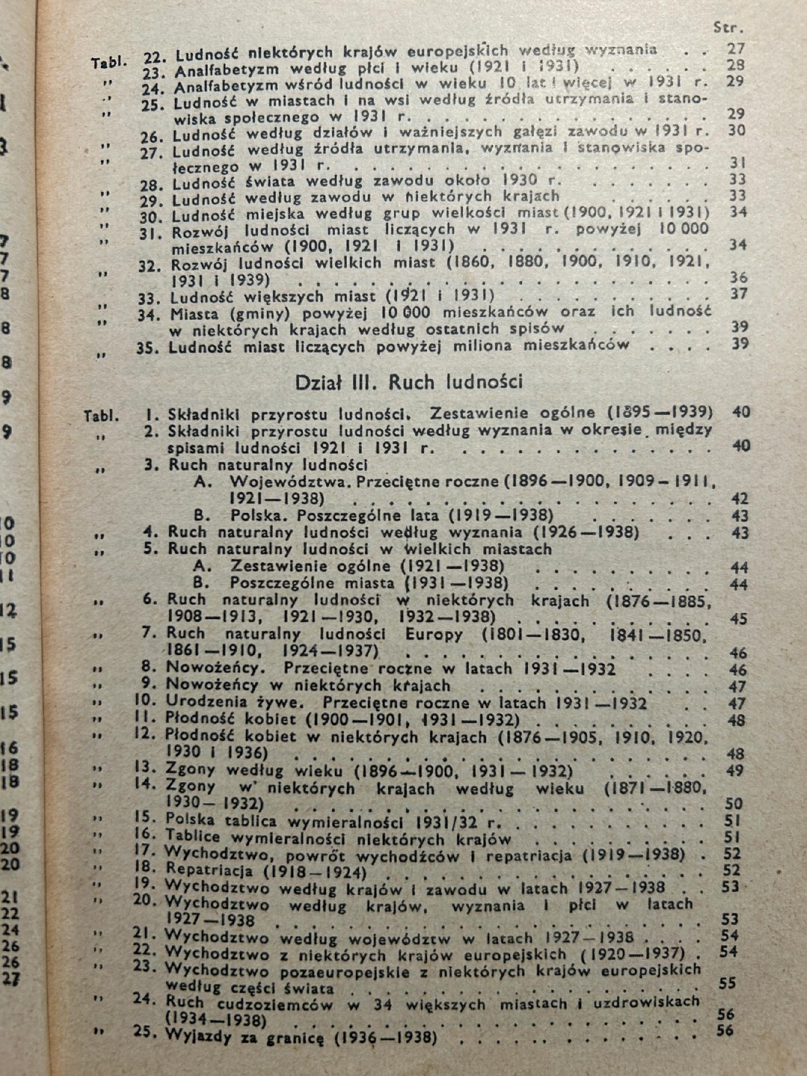 Mały rocznik statystyczny 1939 r. - Rok X