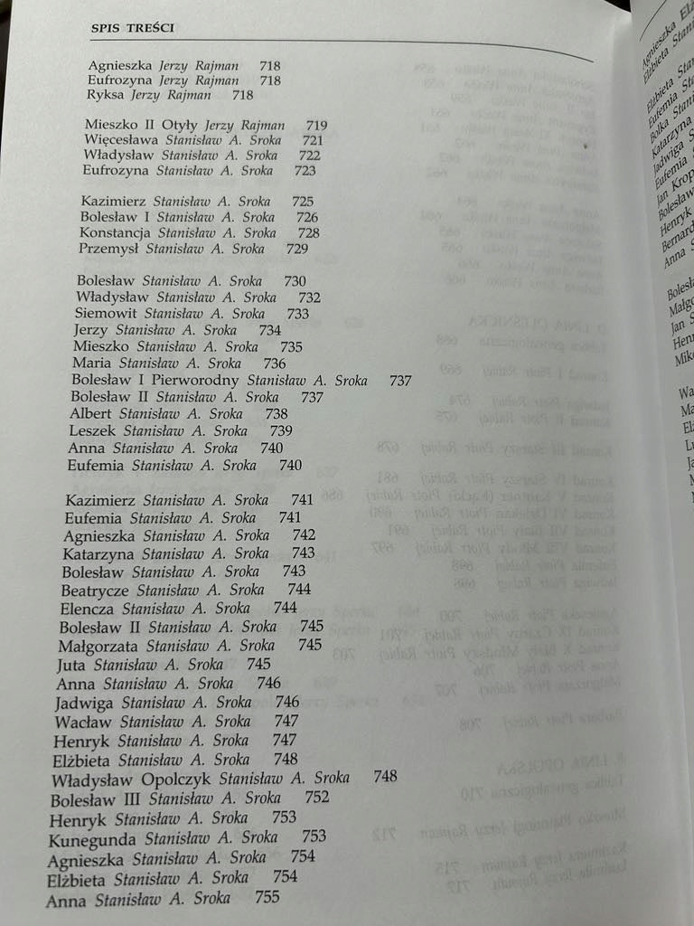 Piastowie. Leksykon biograficzny