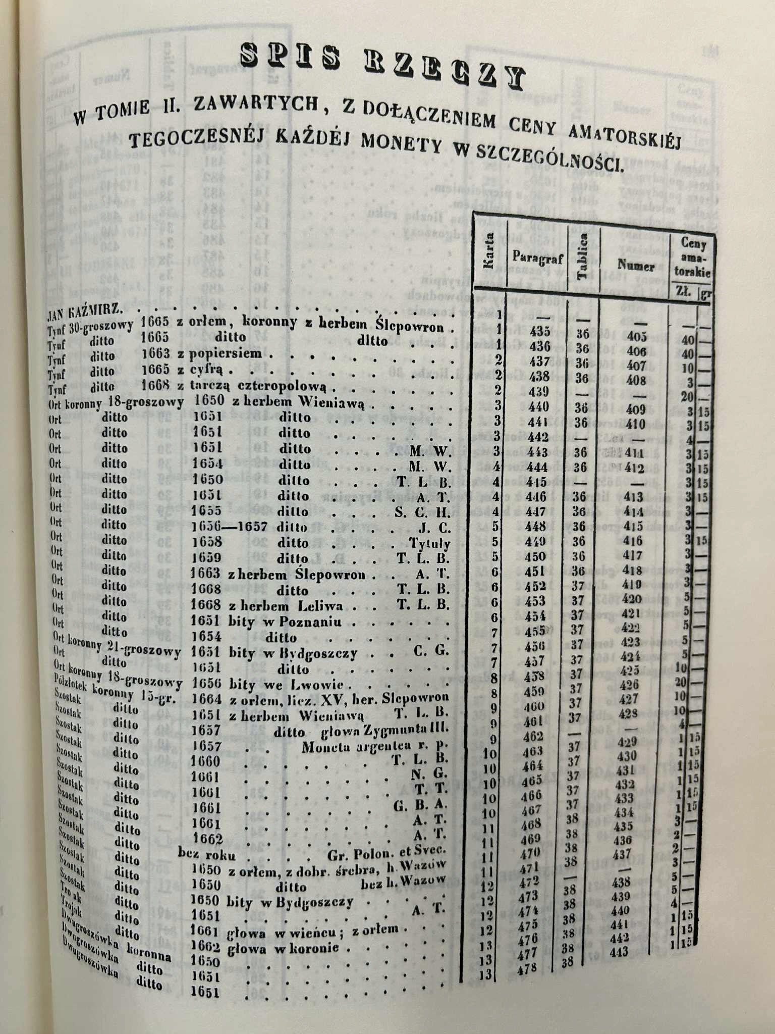 7cd8e908a1fa72b0f5de0cad0f5d2ab5