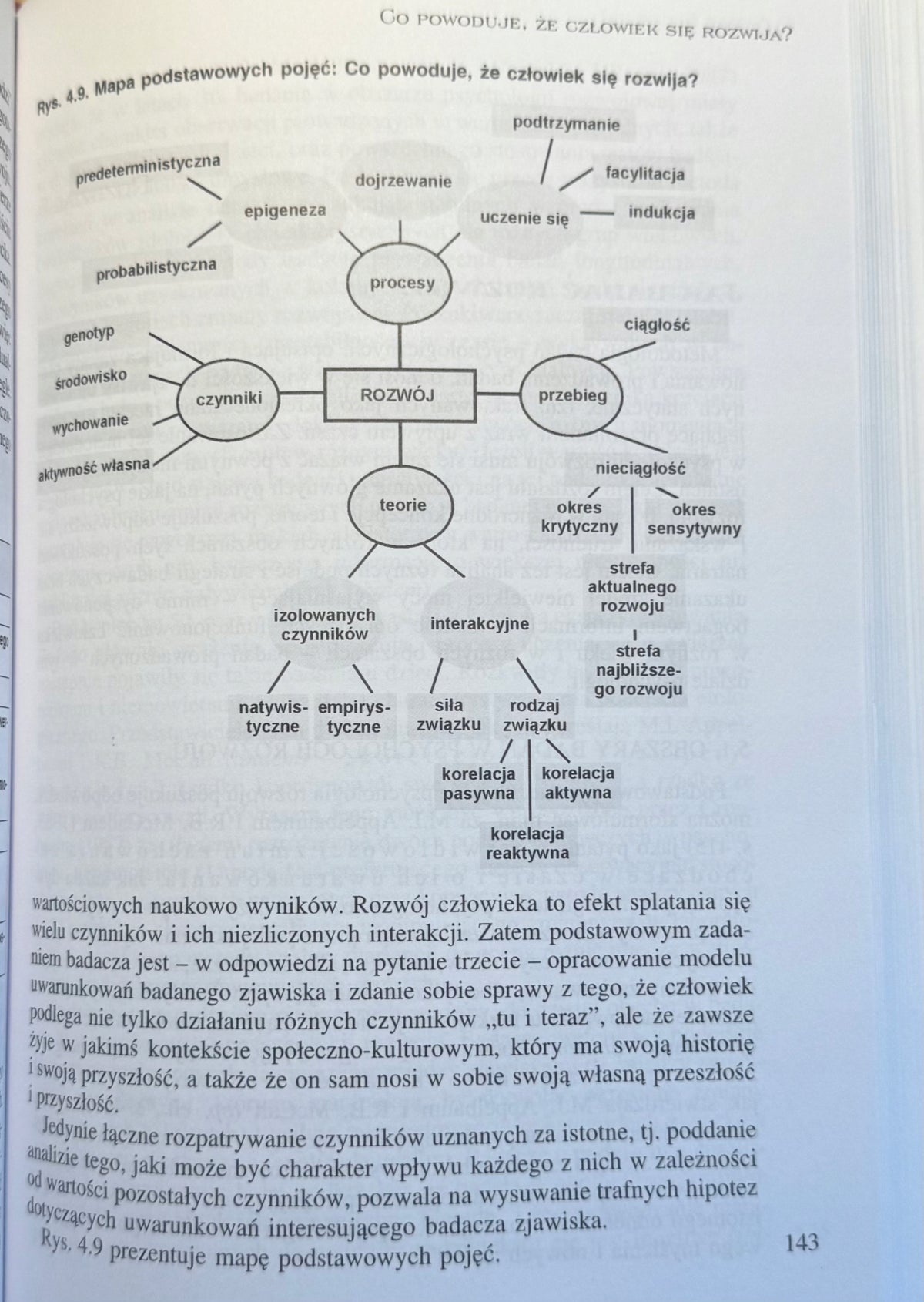 Społeczna psychologia rozwoju Anna Izabela Brzezińska