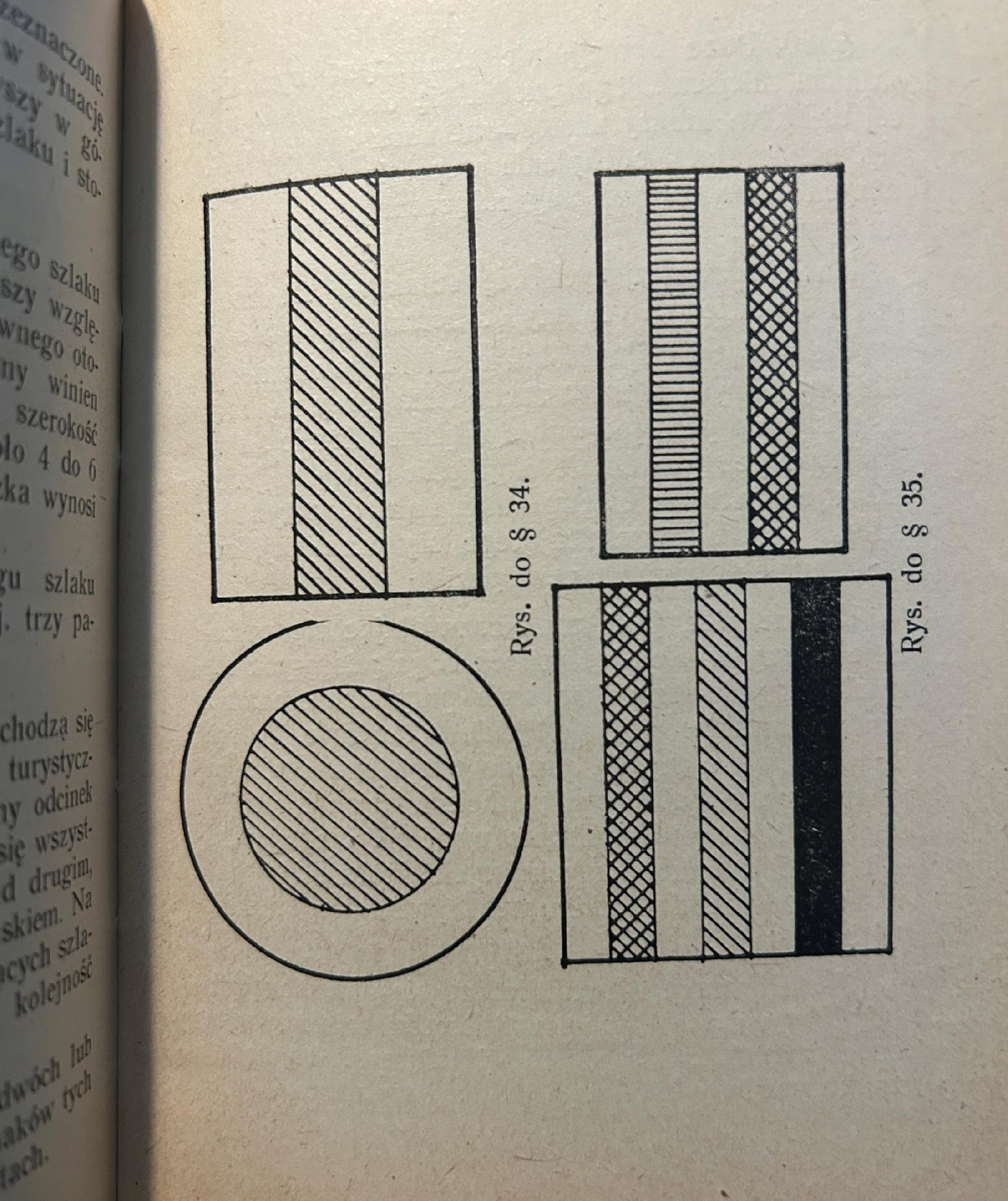 Instrukcja znakowania i prowadzenia szlaków turystycznych w Polsce [1948]