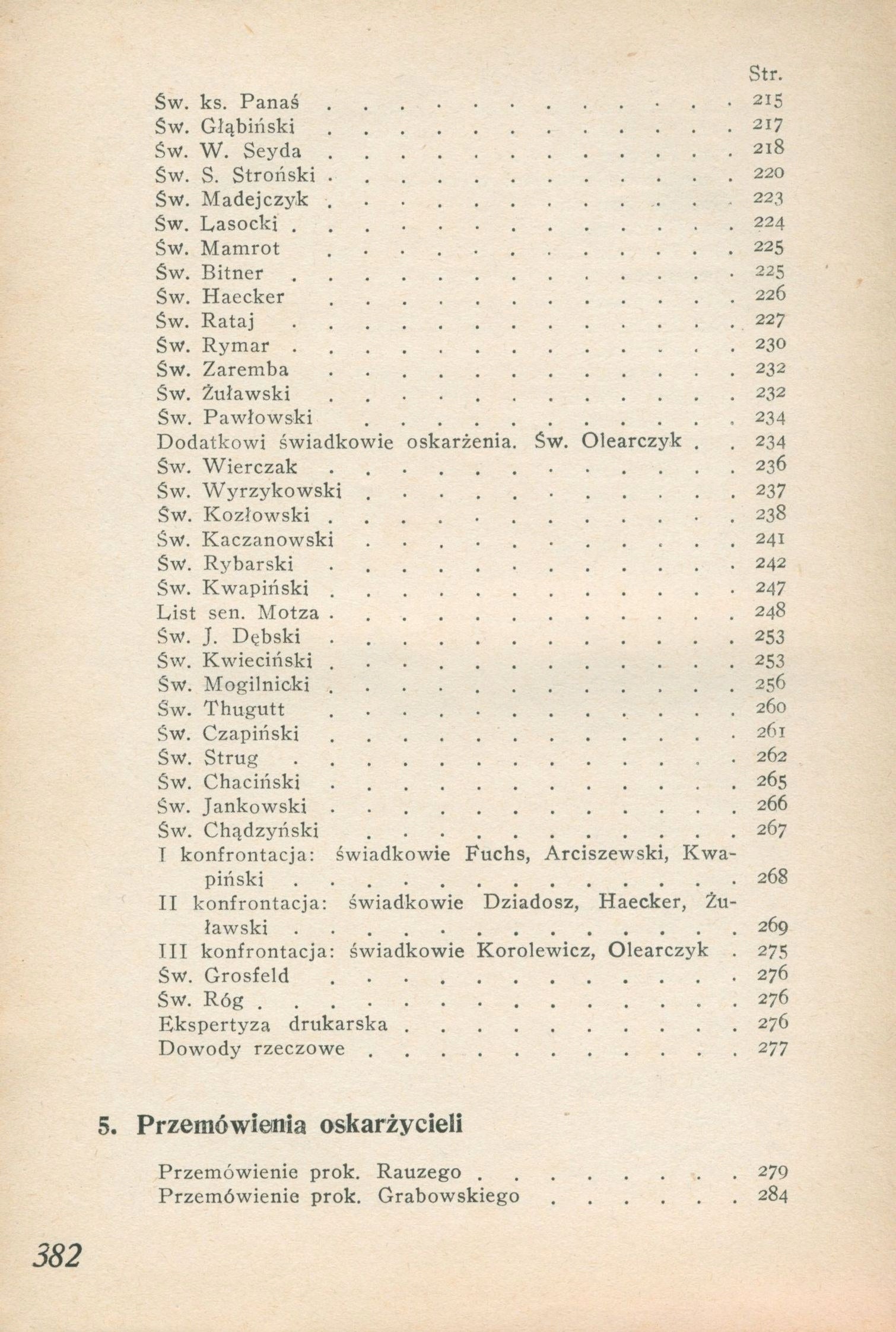 Sprawa Brzeska 1930-1932 [Katowice 1932]