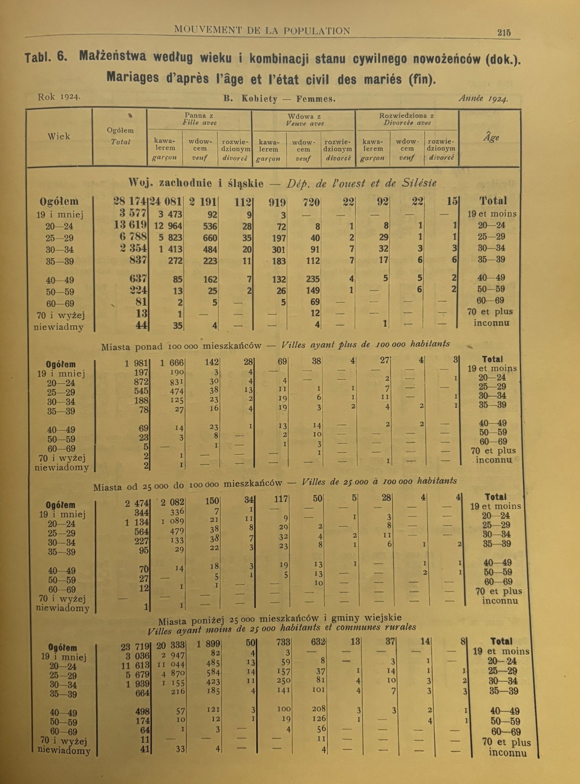 1037e619580140e09894d1746335398d