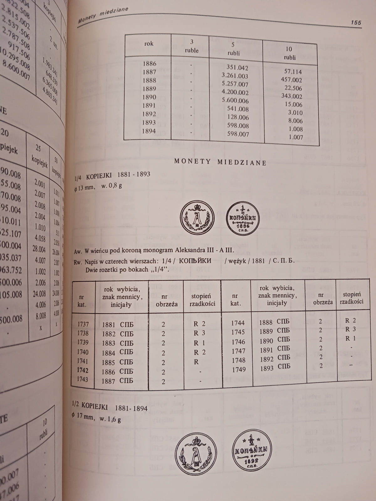 Katalog monet rosyjskich 1796-1917 + Cennik E. Safuta, Mieczysław Czerski