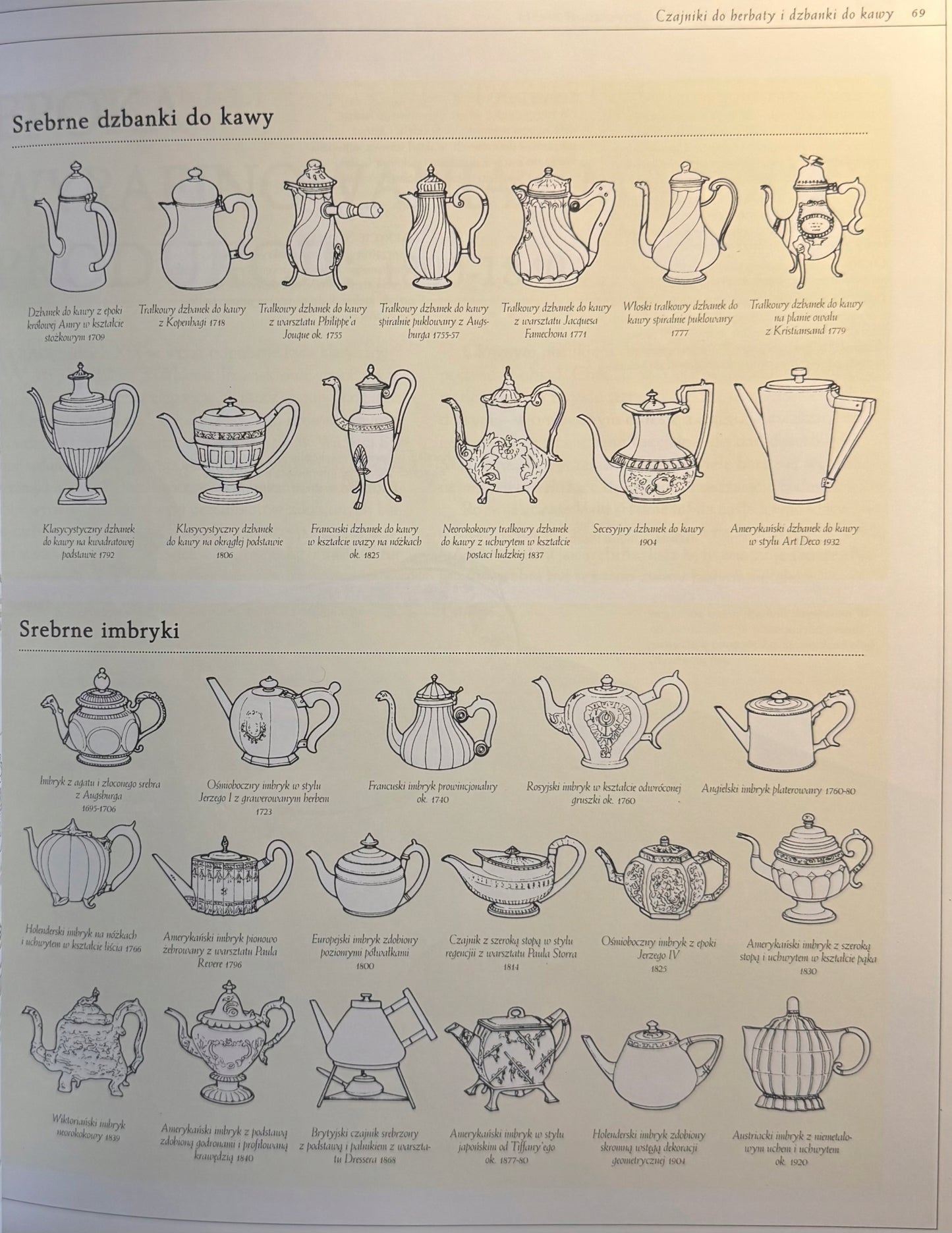 Wielka Księga Srebra i Porcelany w zastawie Tim Forrest