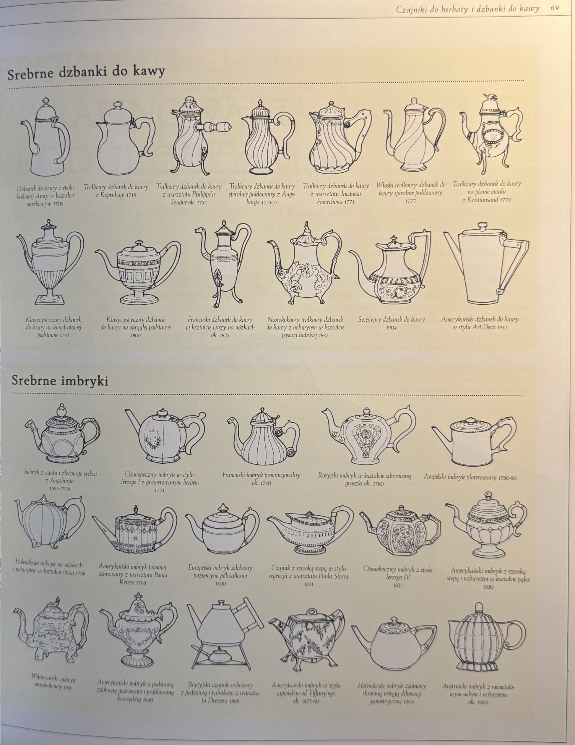 Wielka Księga Srebra i Porcelany w zastawie Tim Forrest