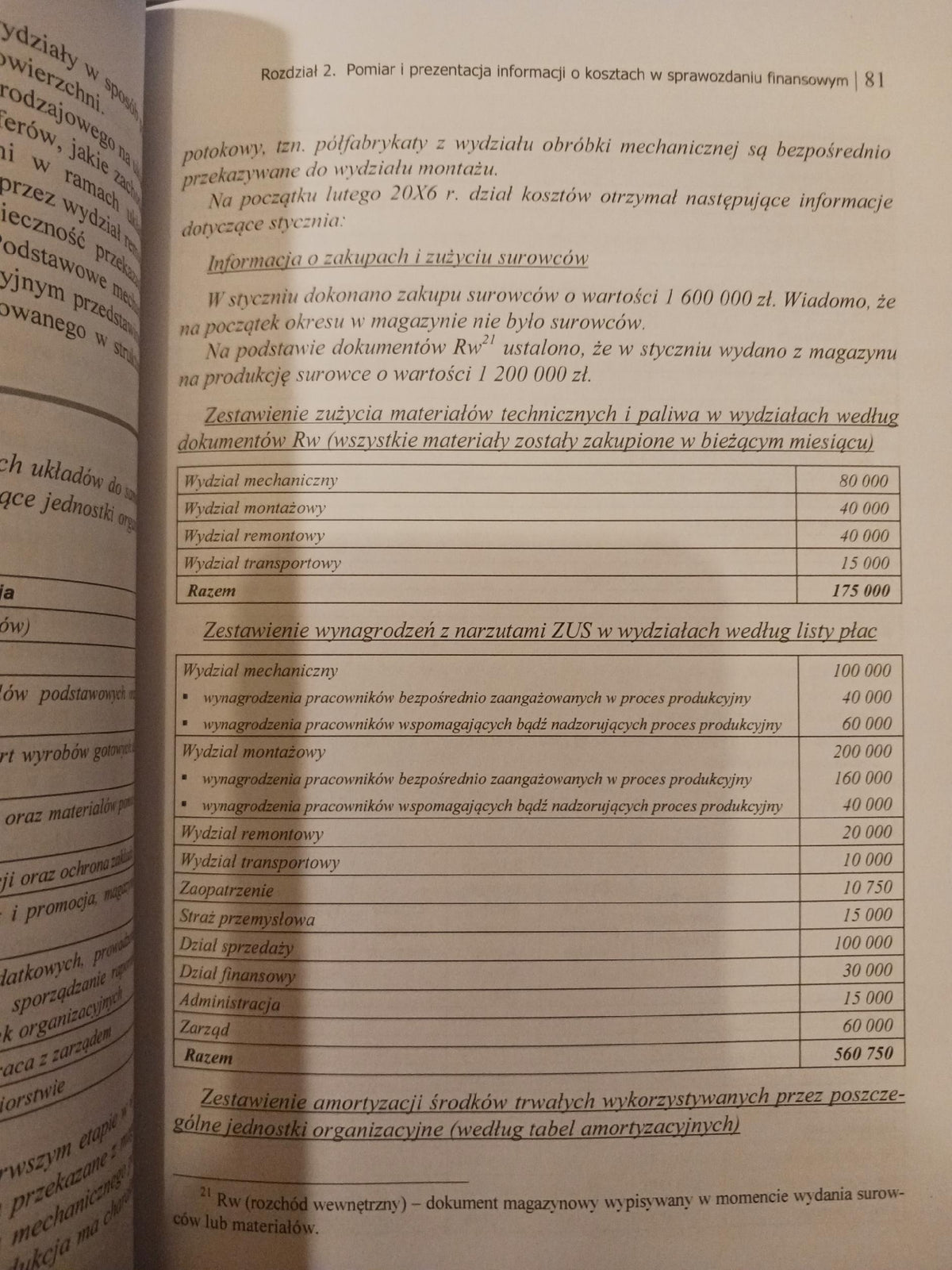 Controlling kosztów i rachunkowość zarządcza Praca zbiorowa