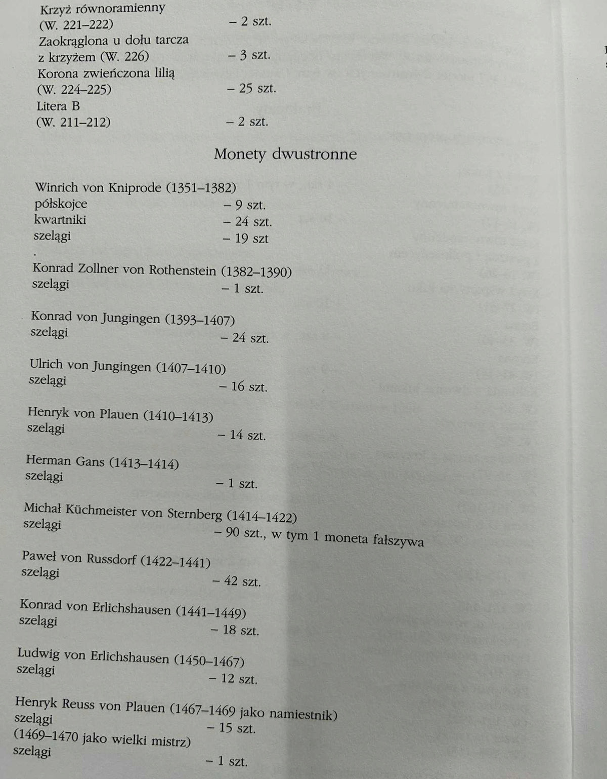 Katalog monet ziem historycznie z Polską związanych - Danuta Miehle