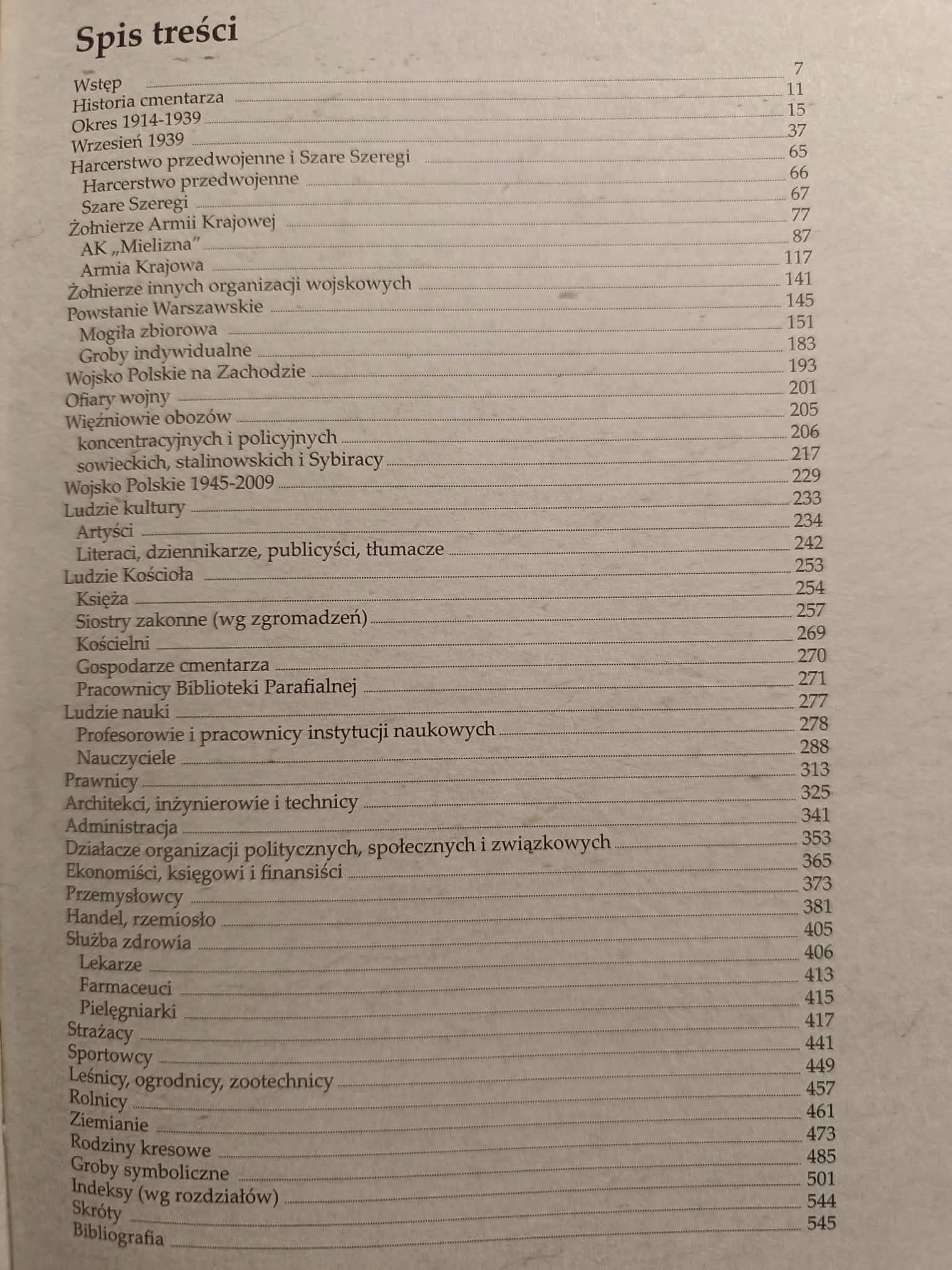 Cmentarz w Milanówku Przewodnik biograficzny Praca zbiorowa red E. Kubek