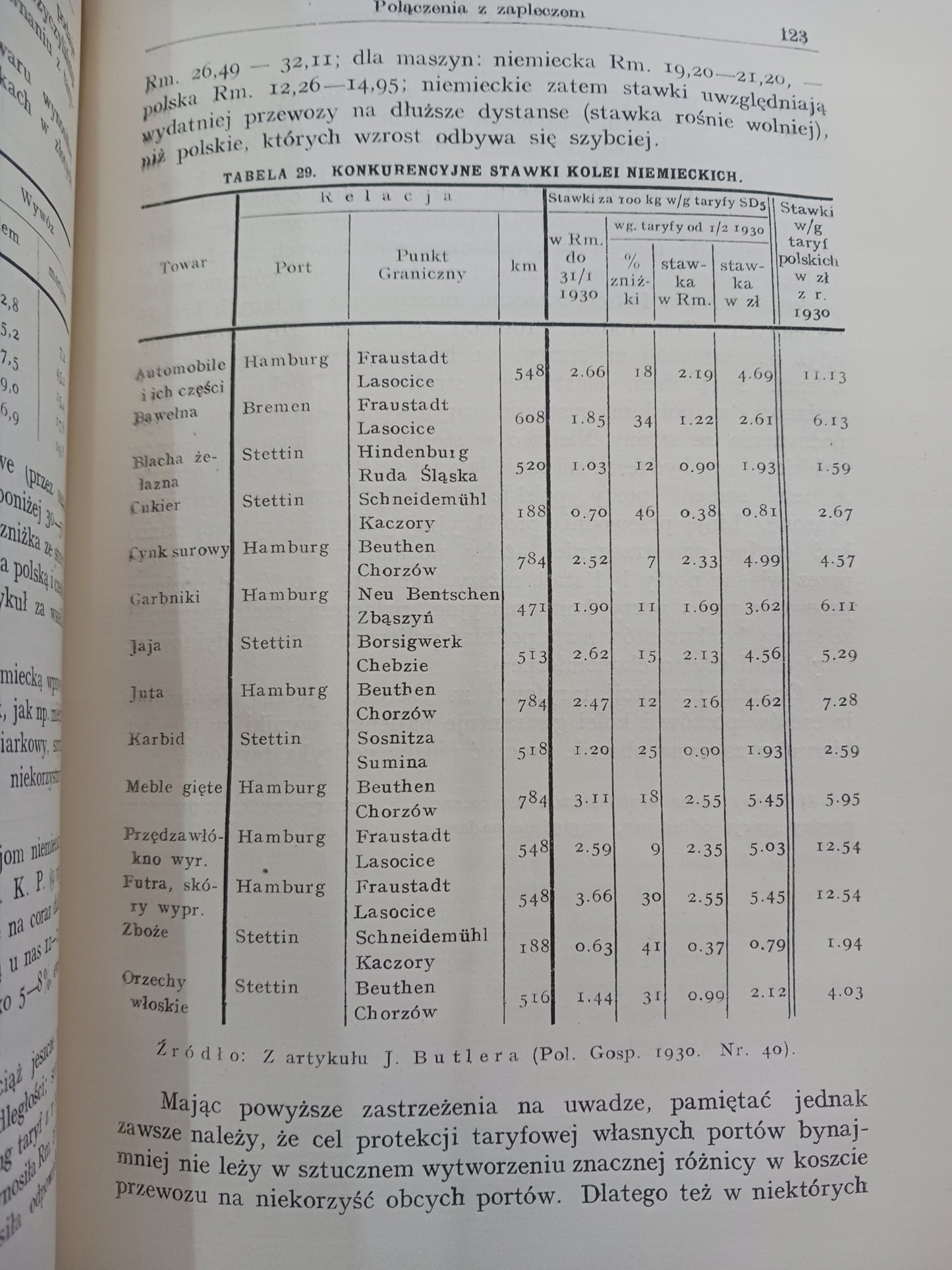 Rozwój Portu Gdańskiego Kazimierz Świątecki [wydanie z roku 1932]
