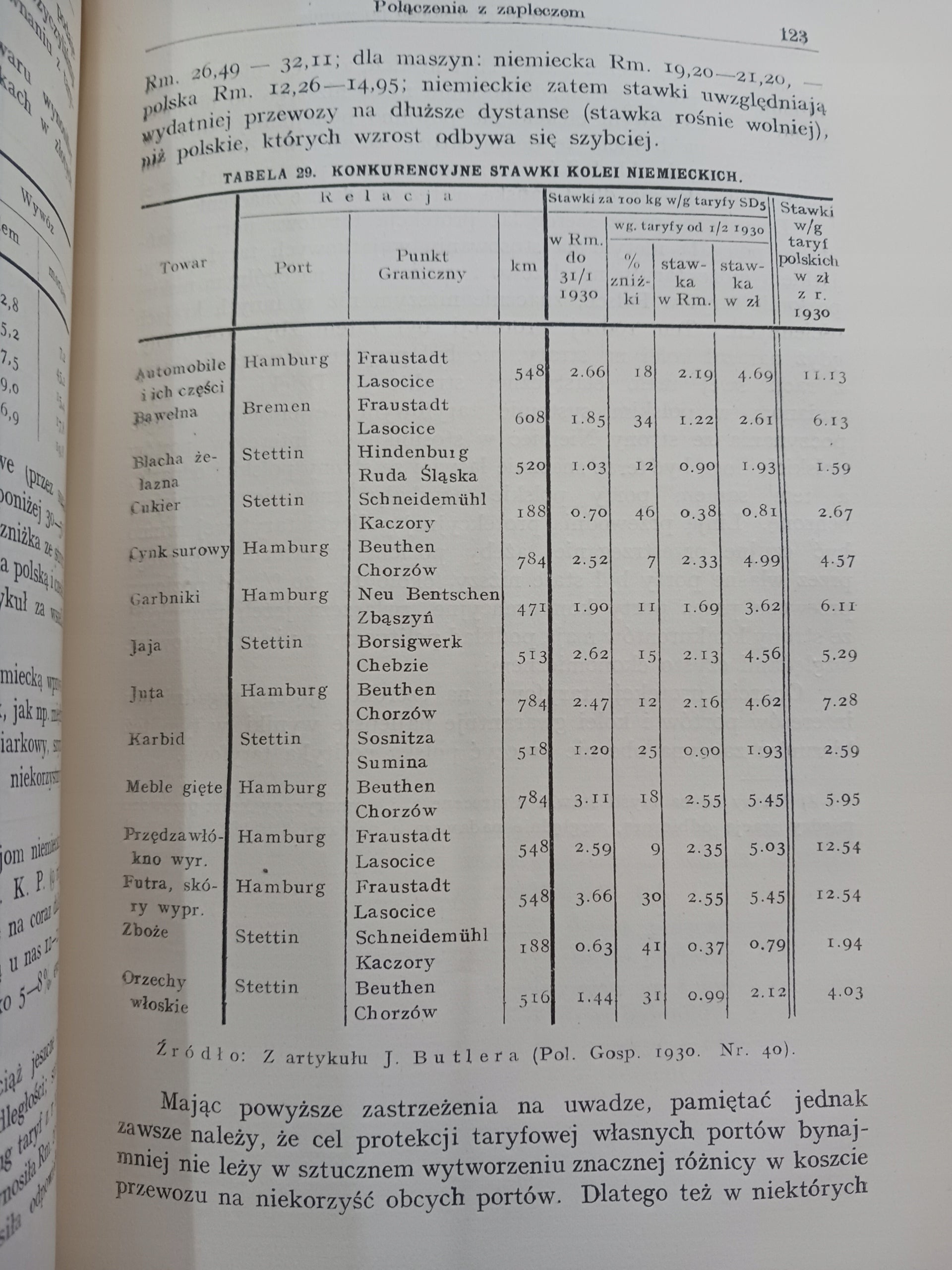 Rozwój Portu Gdańskiego Kazimierz Świątecki [wydanie z roku 1932]
