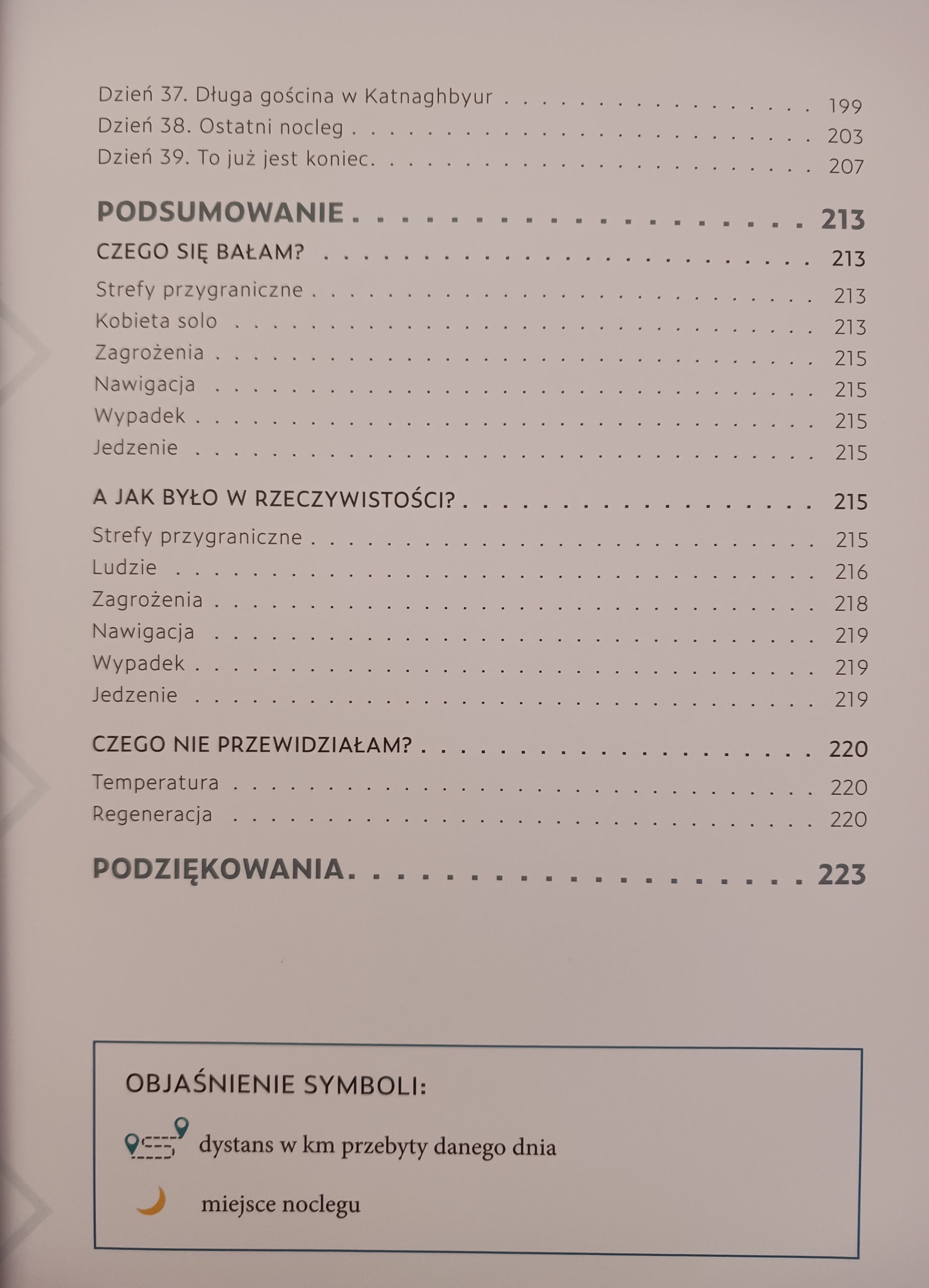 Szlak Transcaucasian Armenia 860 km solo przez Mały Kaukaz Dorota Szparaga