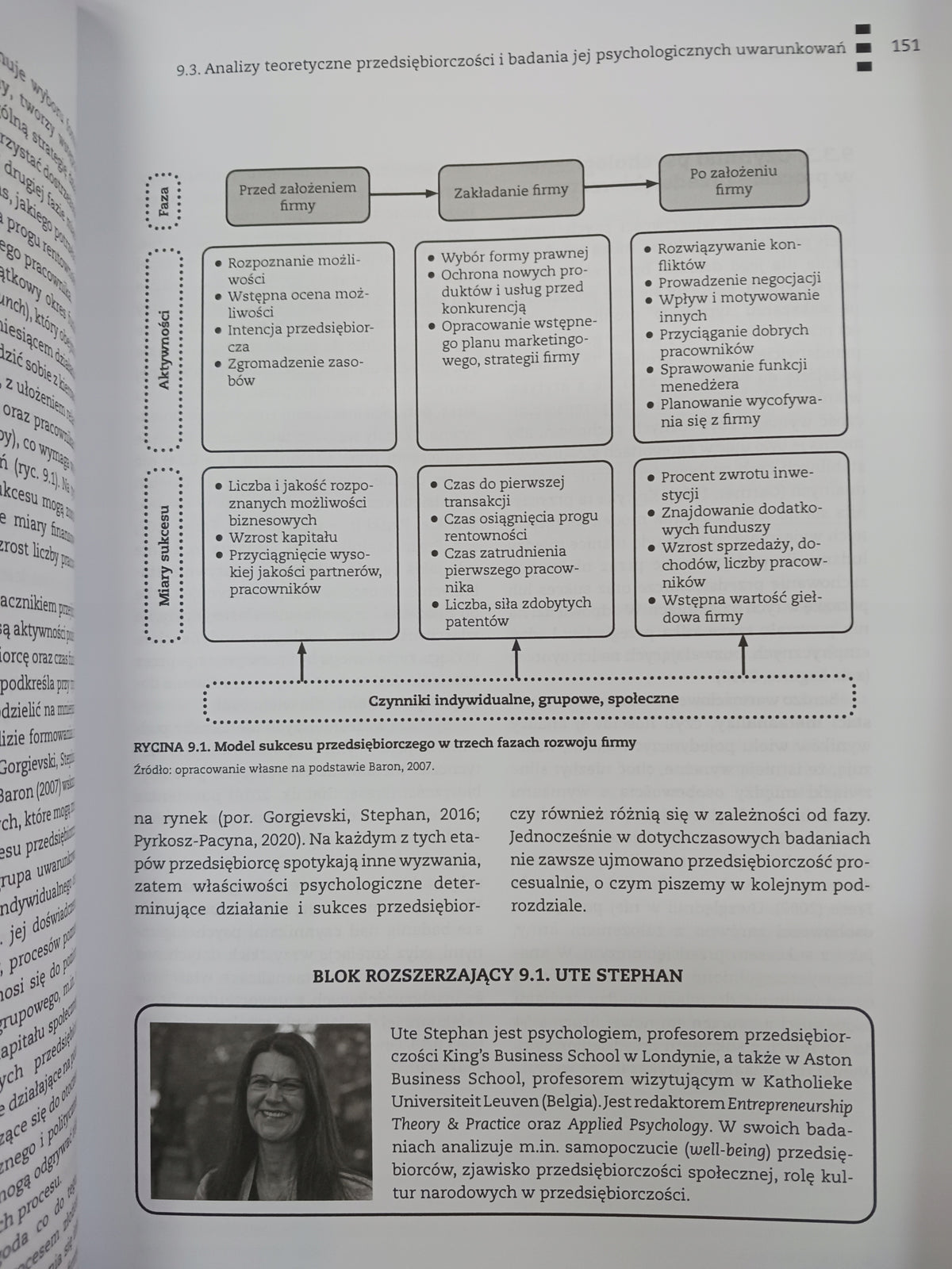 Psychologia biznesu Bohdan Rożnowski, Paweł Fortuna