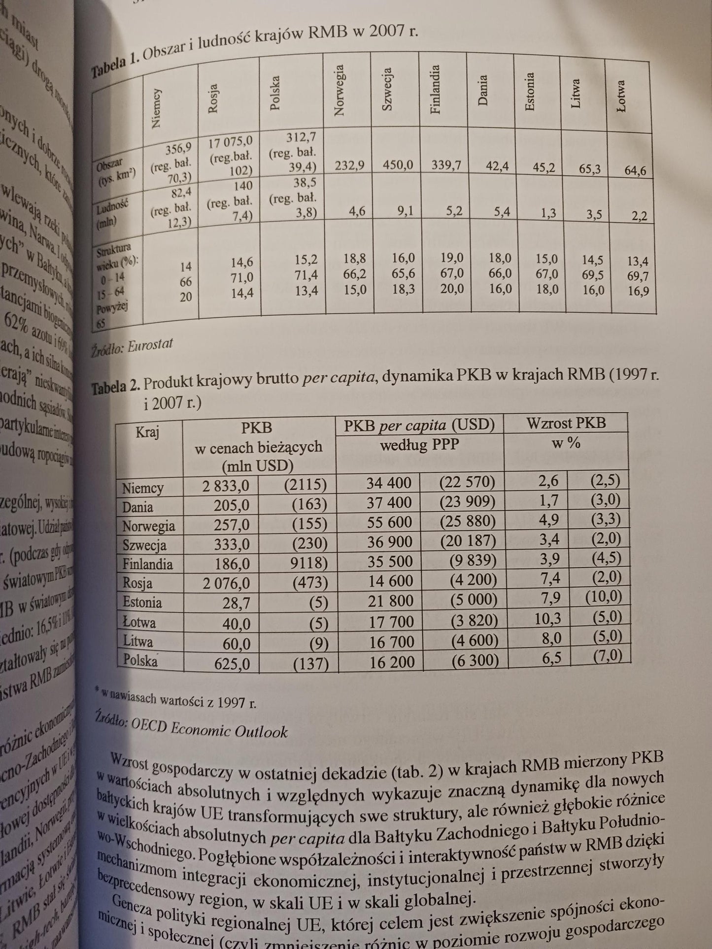 Państwa bałtyckie w zintegrowanej Europie red. Janusz W. Gołębiowski