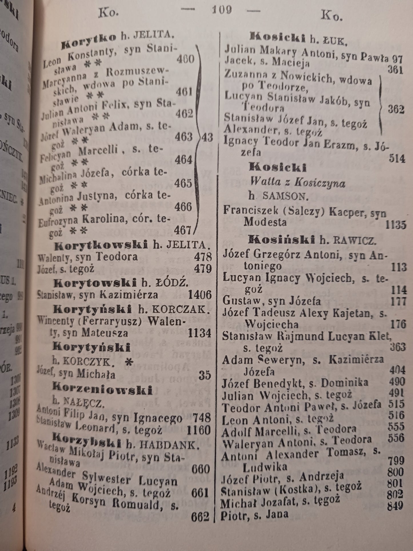 Spis szlachty Królestwa Polskiego Praca zbiorowa [reprint 1851]