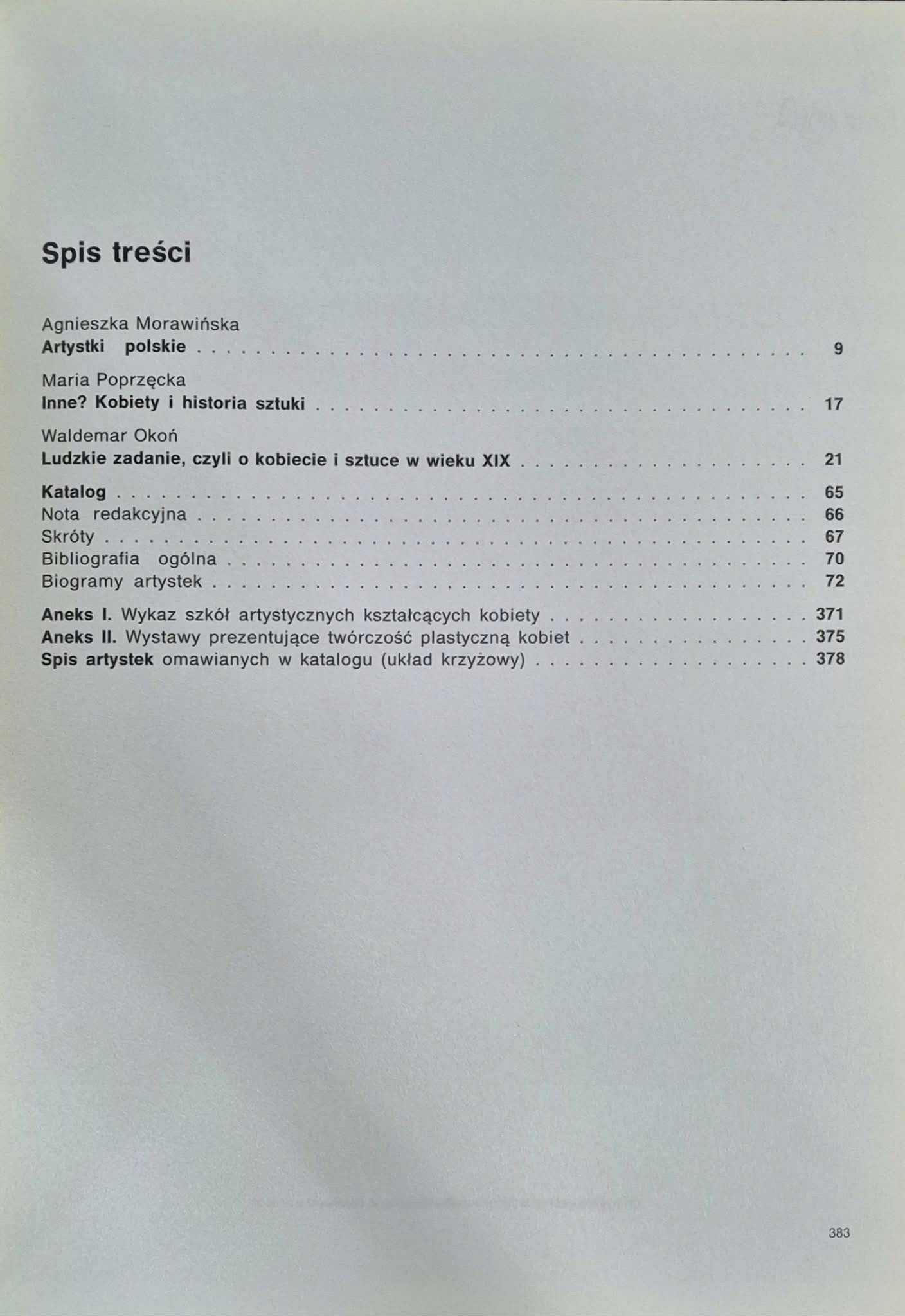 Artystki polskie Muzeum Narodowe w Warszawie [katalog wystawy]