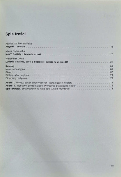 Artystki polskie Muzeum Narodowe w Warszawie [katalog wystawy]