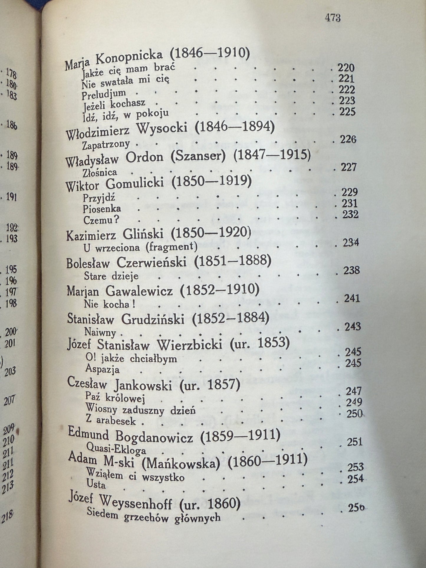 Polska pieśń miłosna Antologia Jan Lorentowicz [1923 r.]