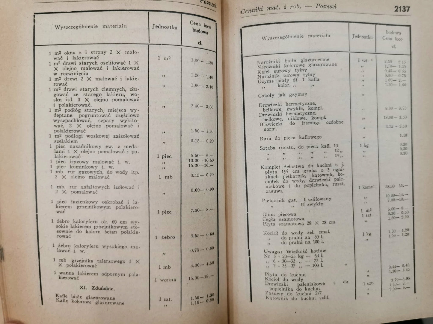 Kalendarz Przeglądu Budowlanego rok 1939 tom II